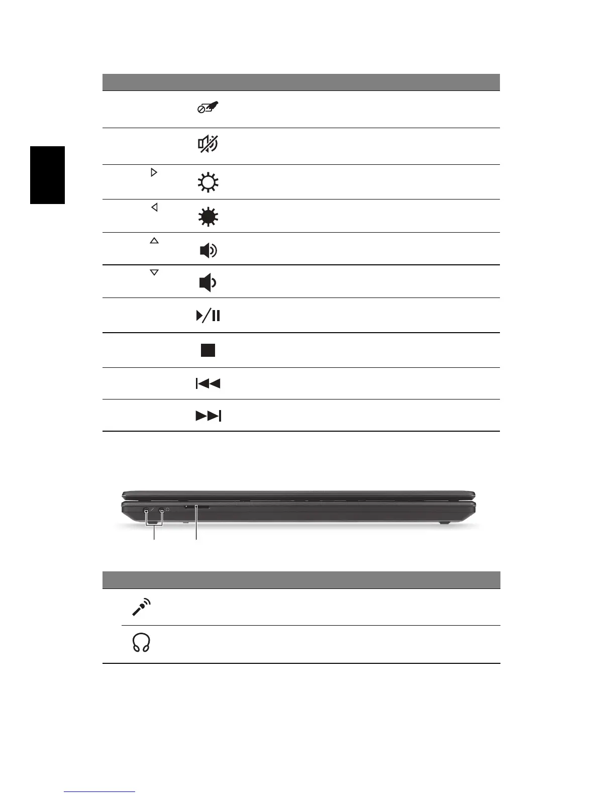 Page #302 background image