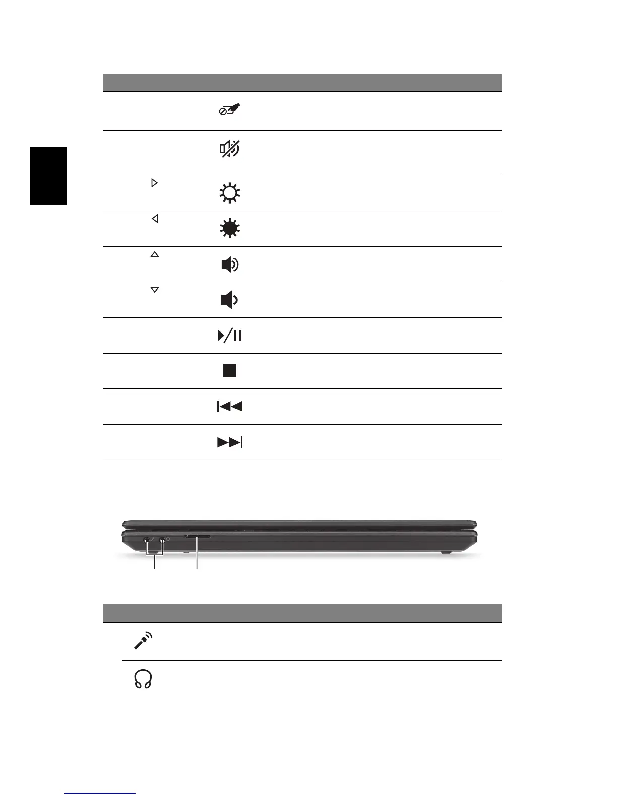 Page #102 background image