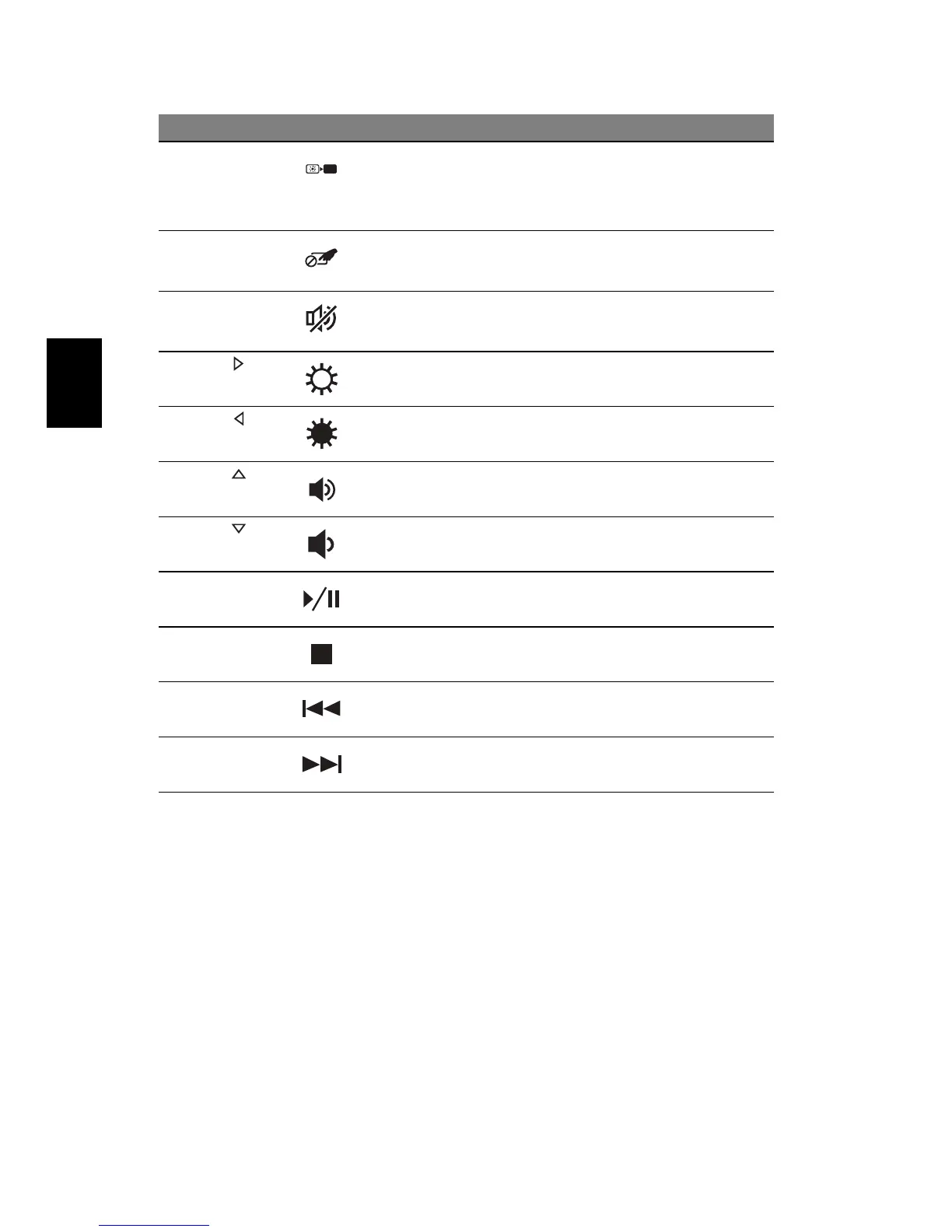 Page #112 background image