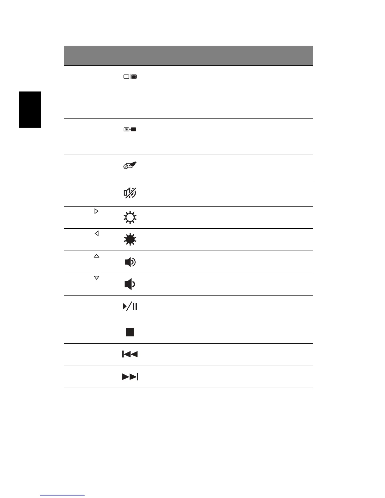 Page #122 background image