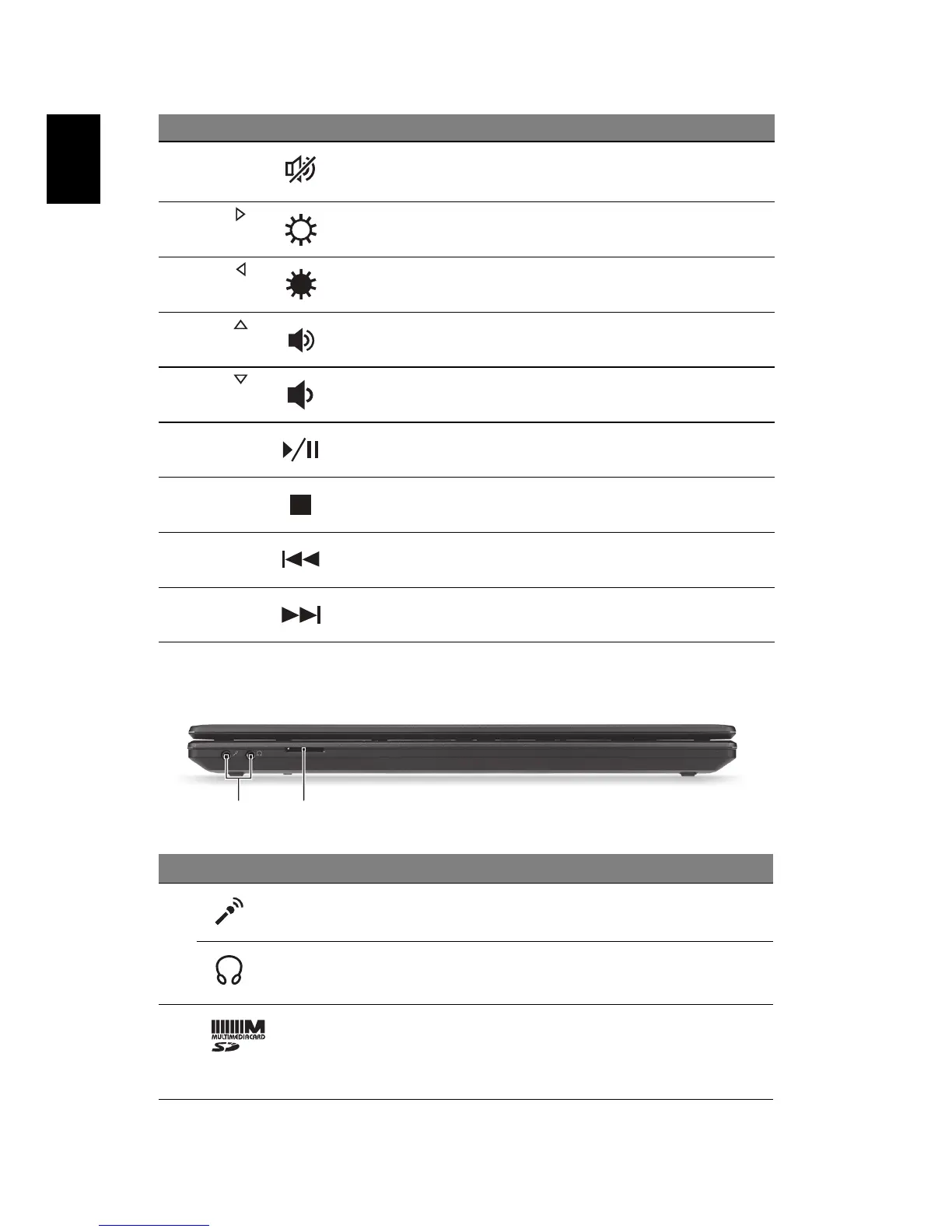 Page #8 background image