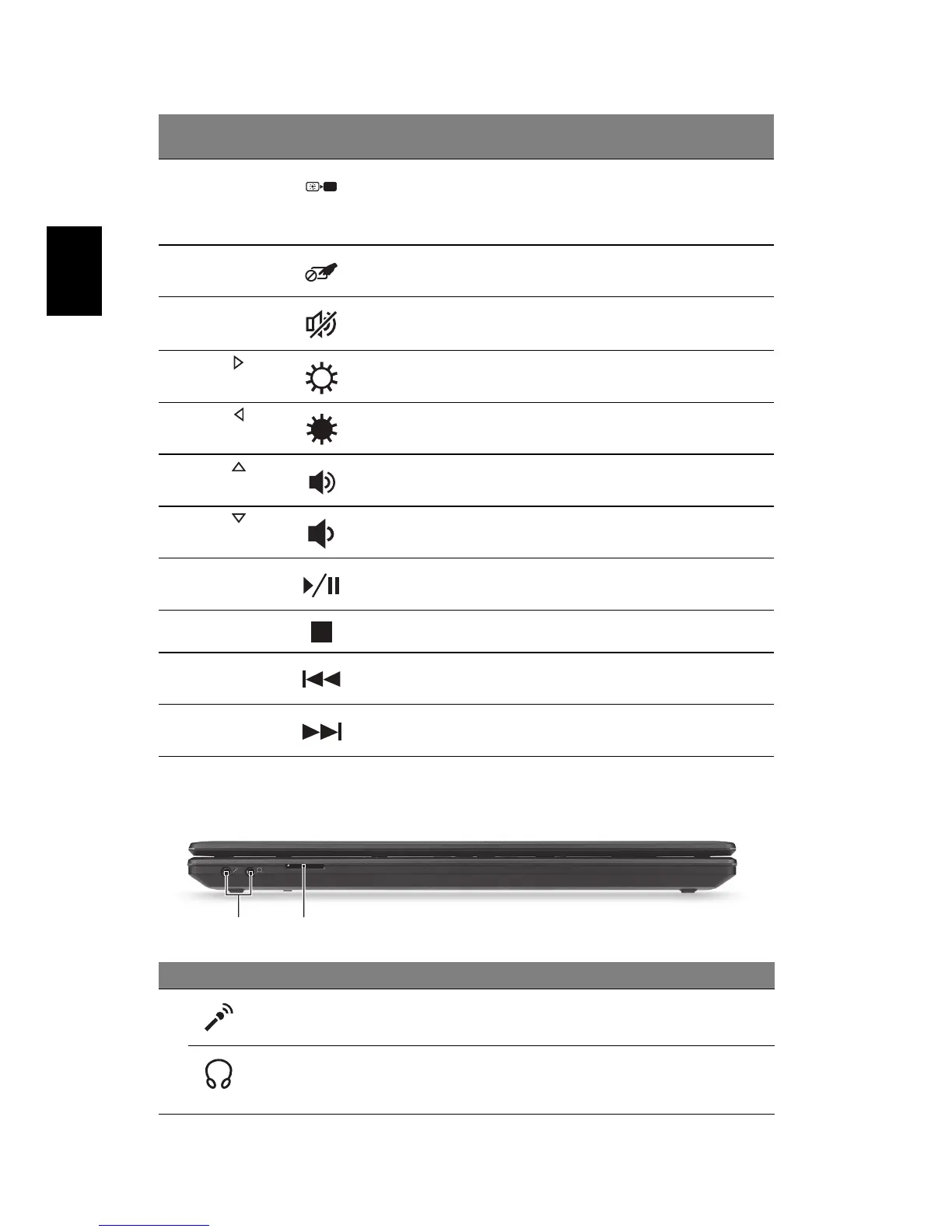 Page #152 background image