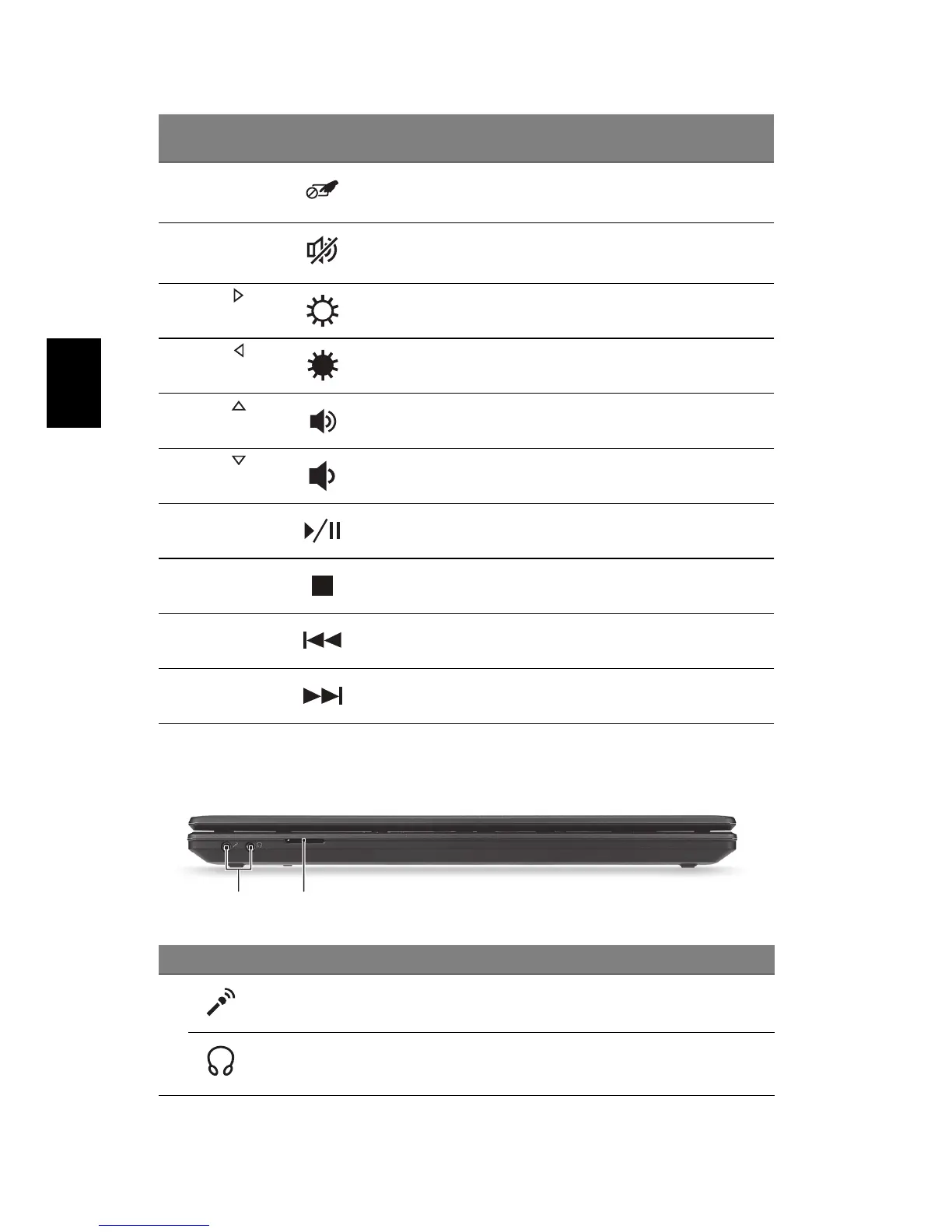 Page #162 background image