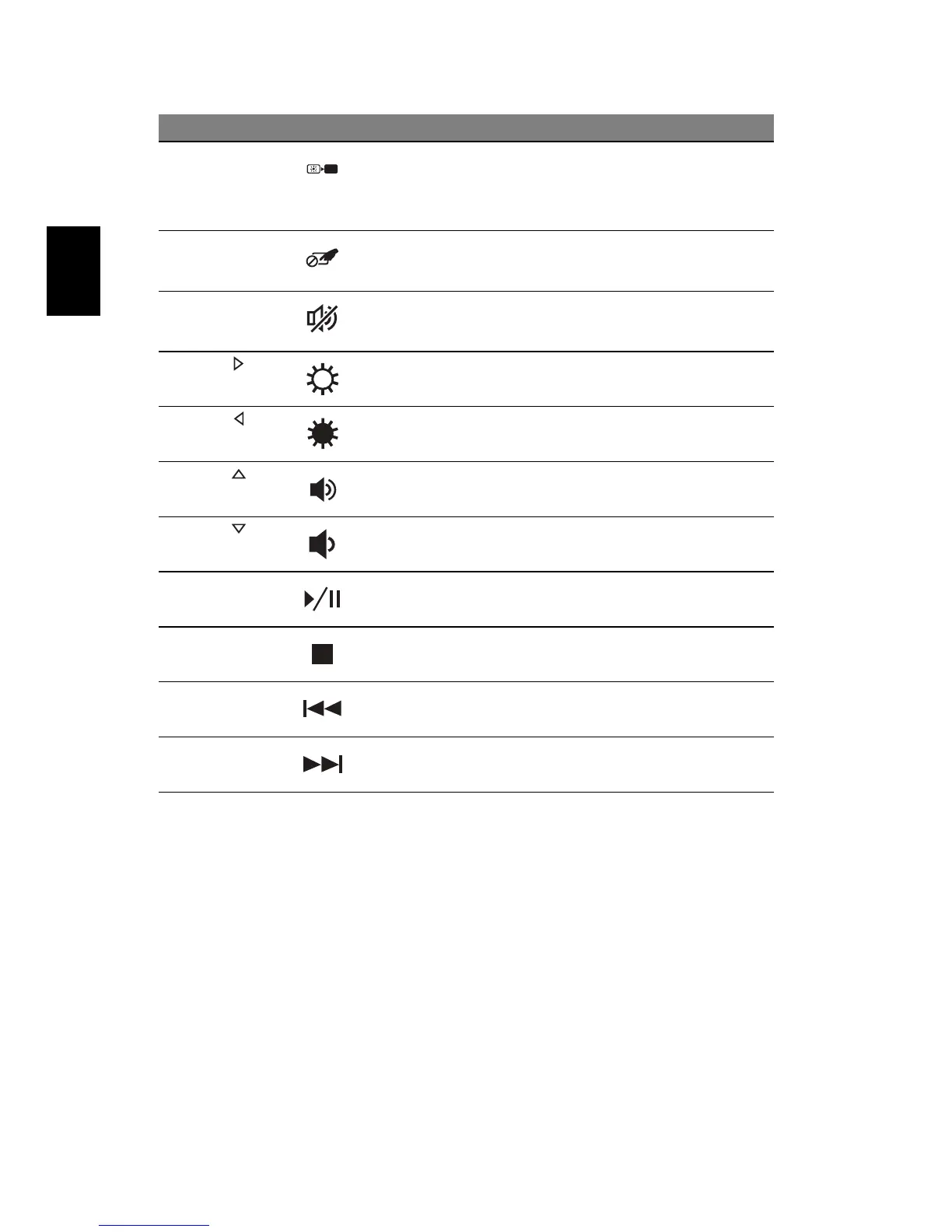 Page #172 background image