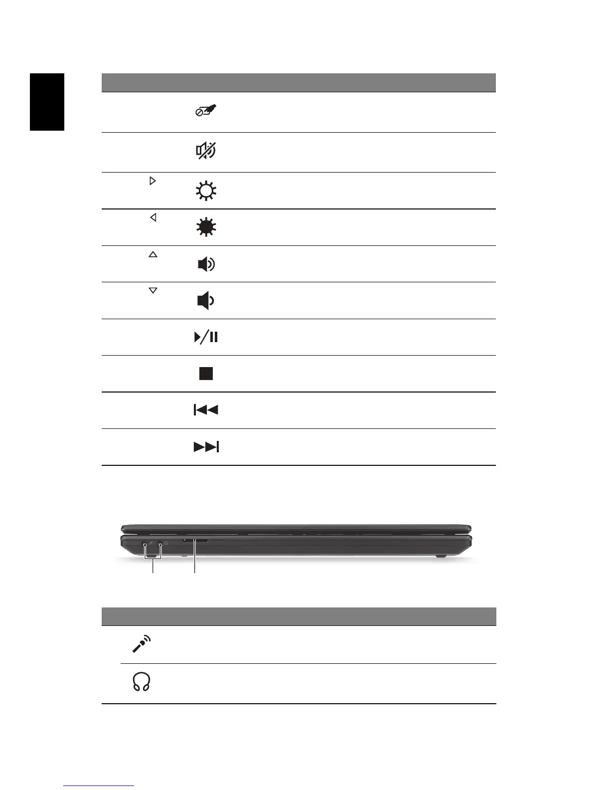 Page #252 background image
