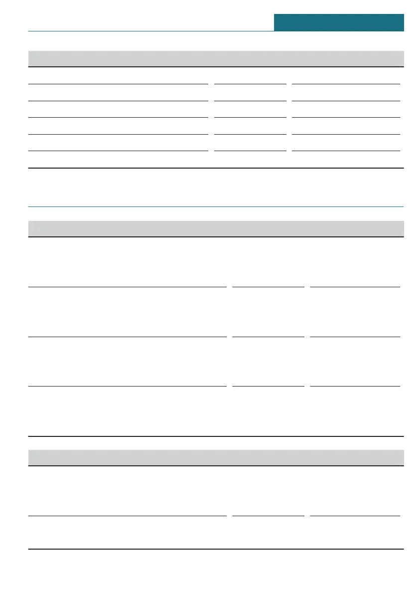 Page #307 background image