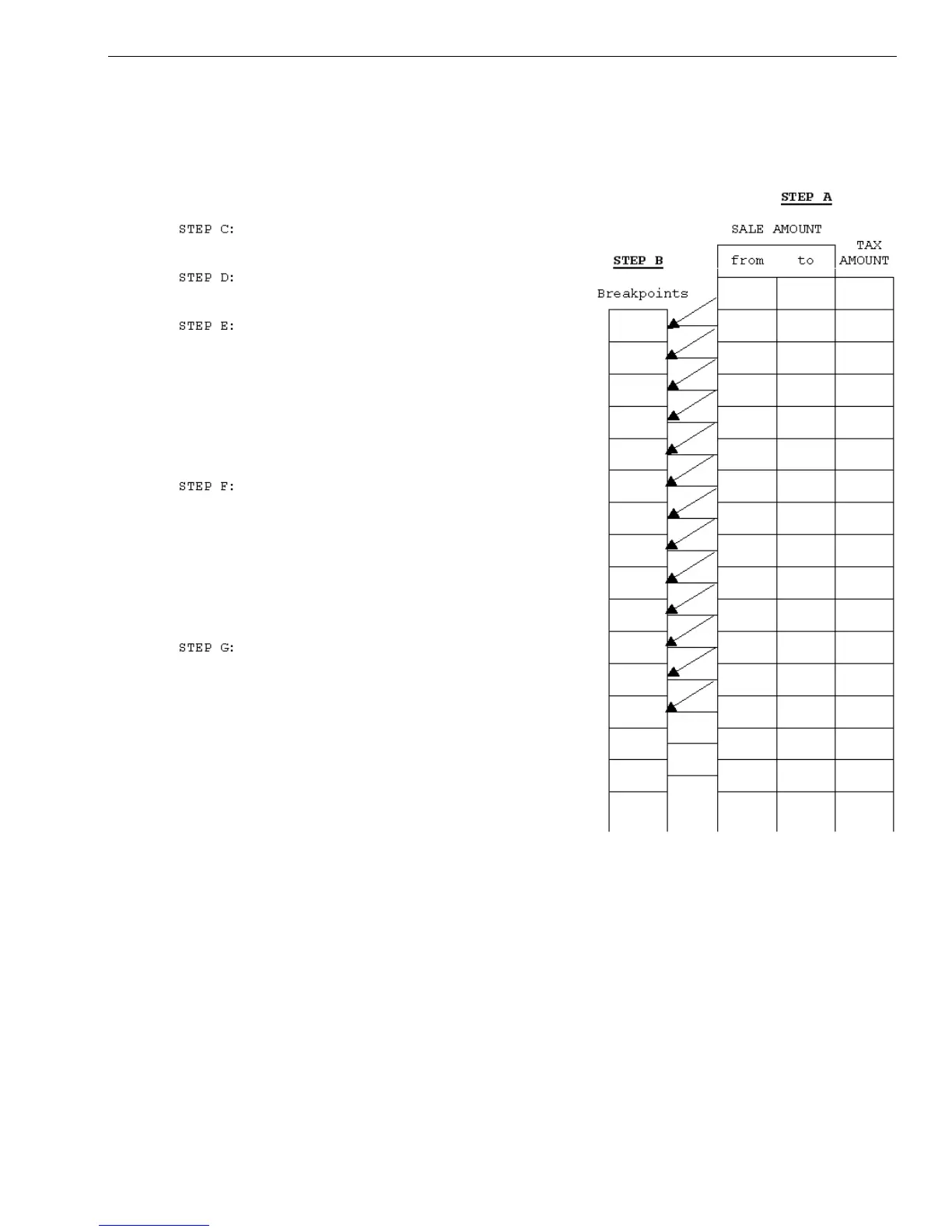 Page #125 background image