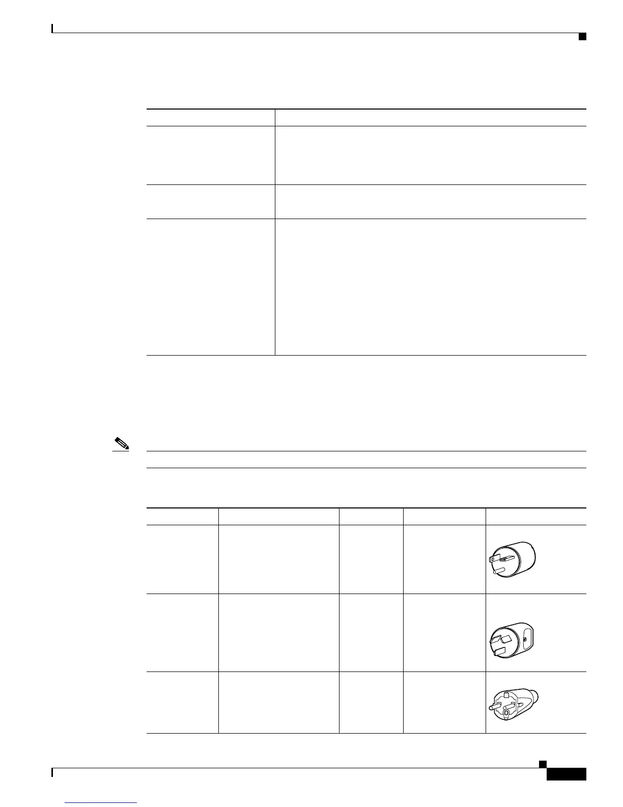 Page #129 background image