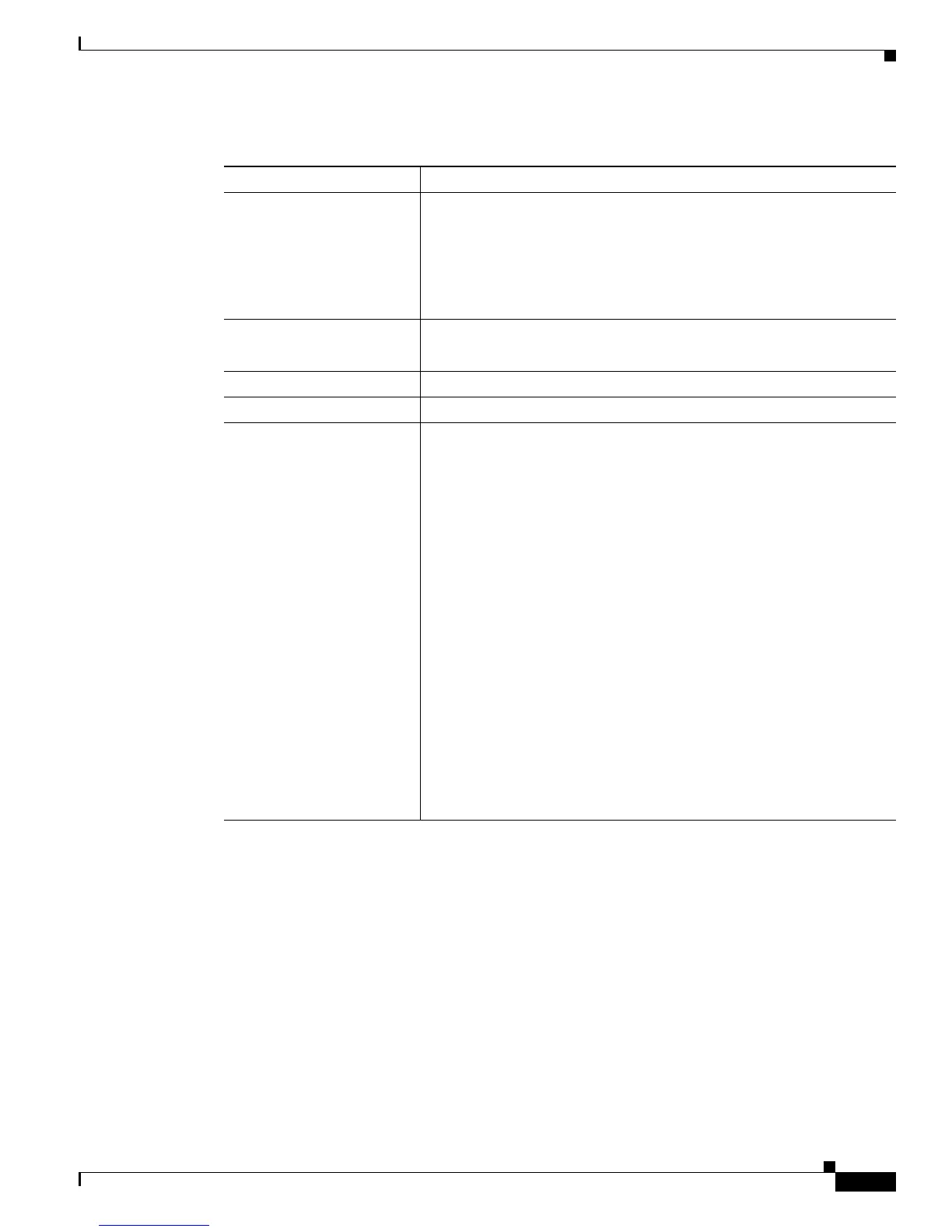 Page #145 background image