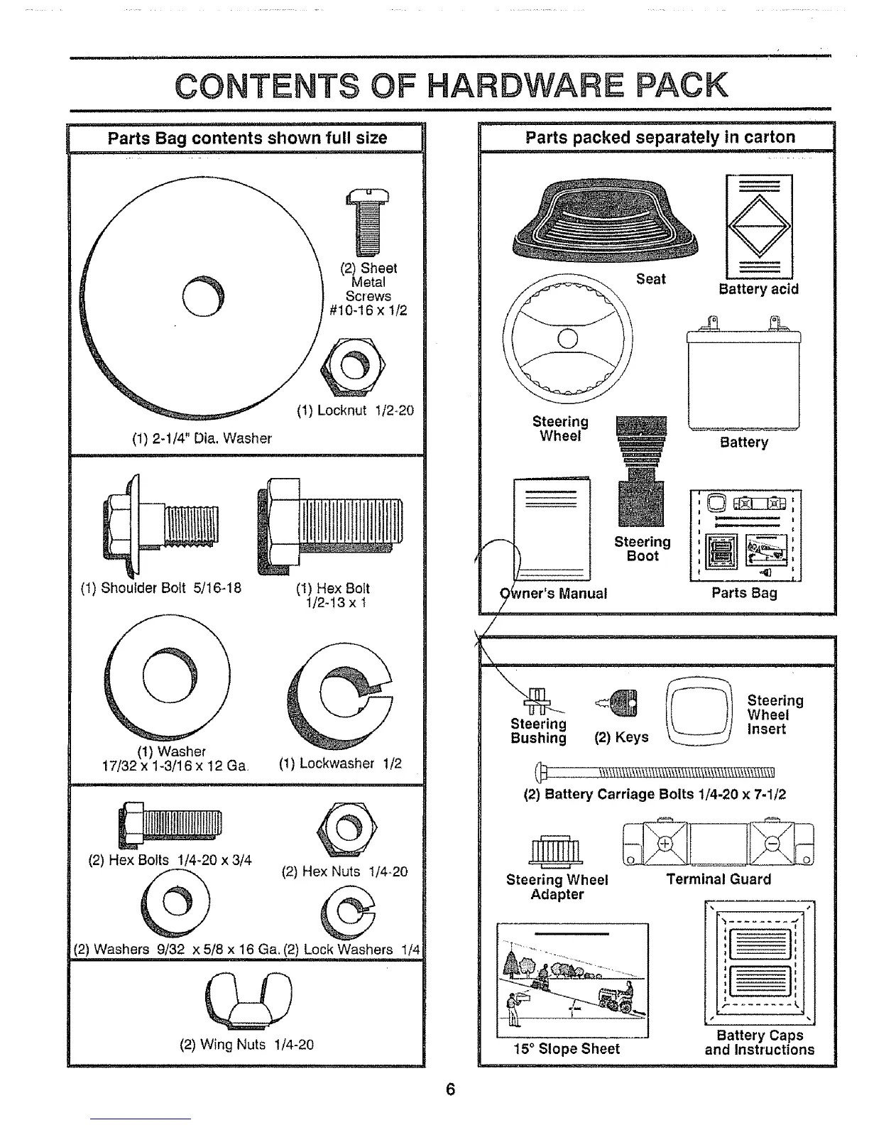 Page #6 background image