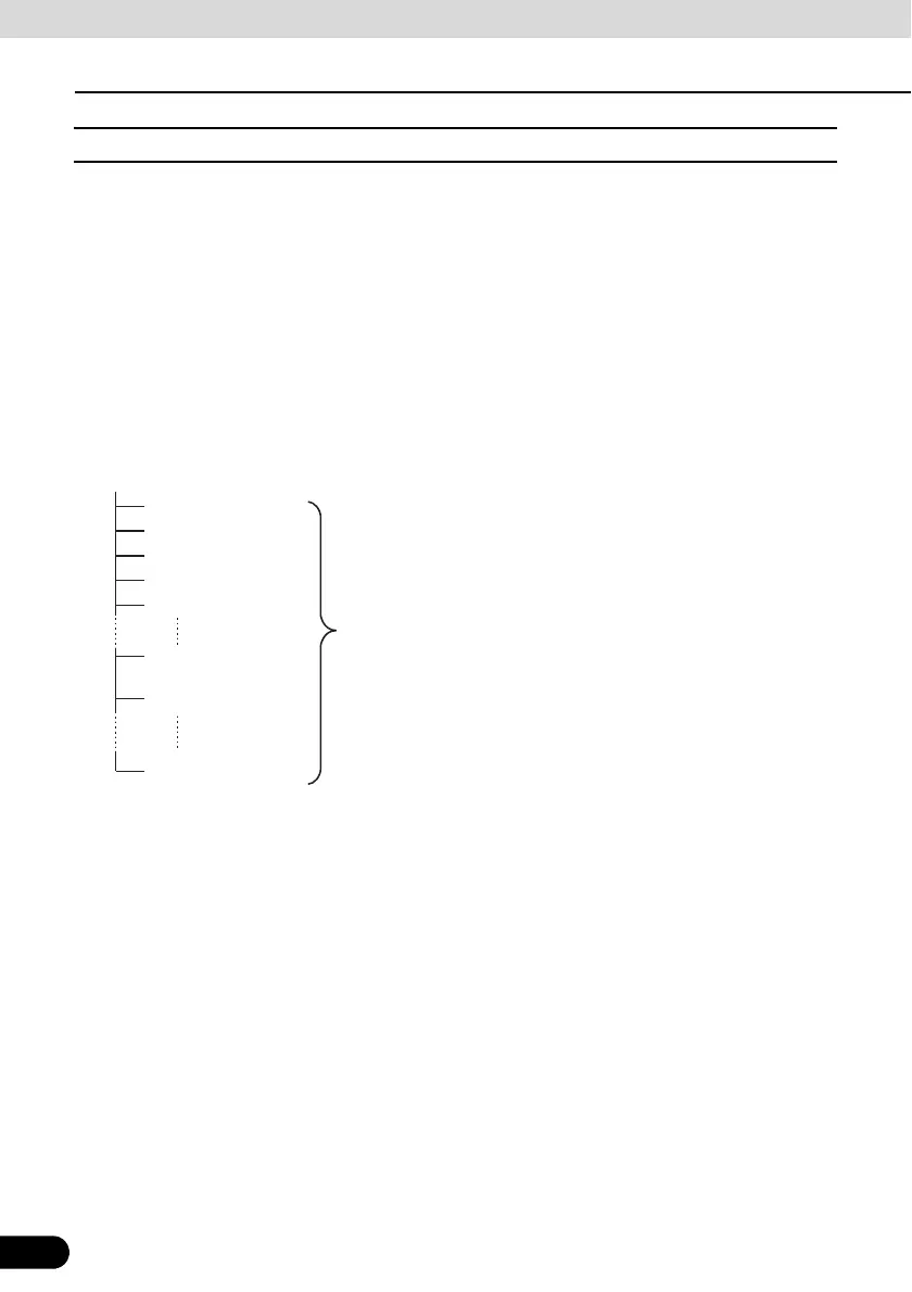 Page #174 background image
