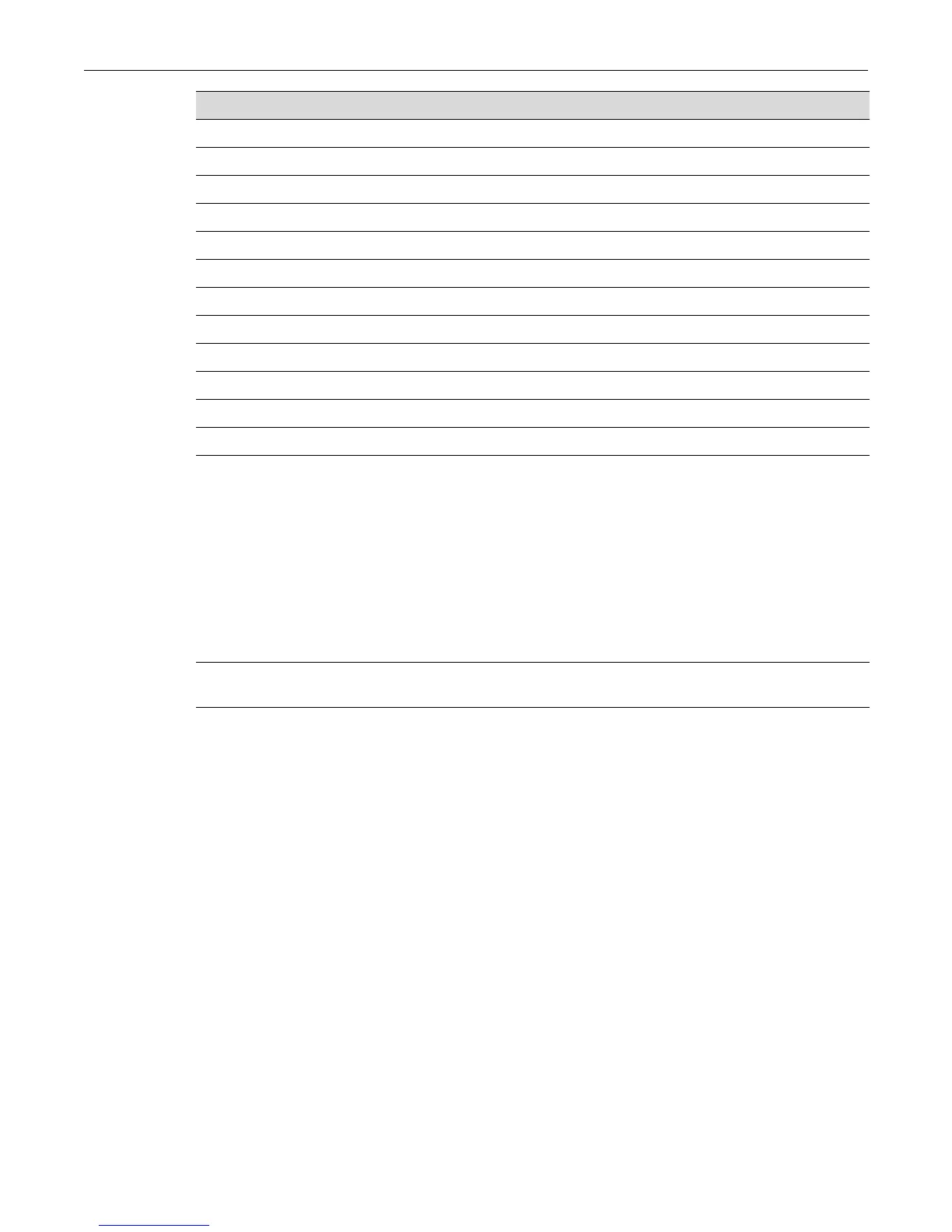 Page #785 background image