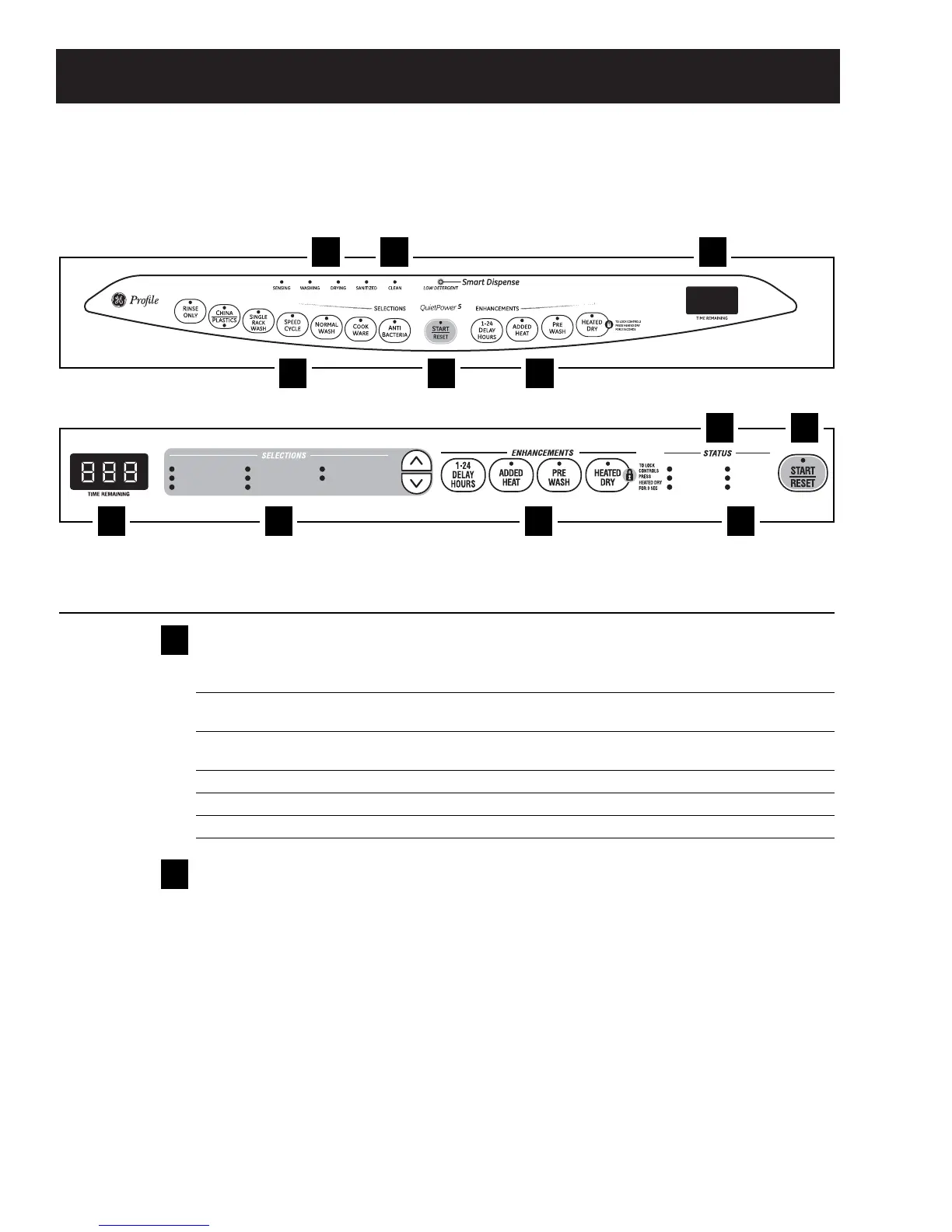 Page #6 background image