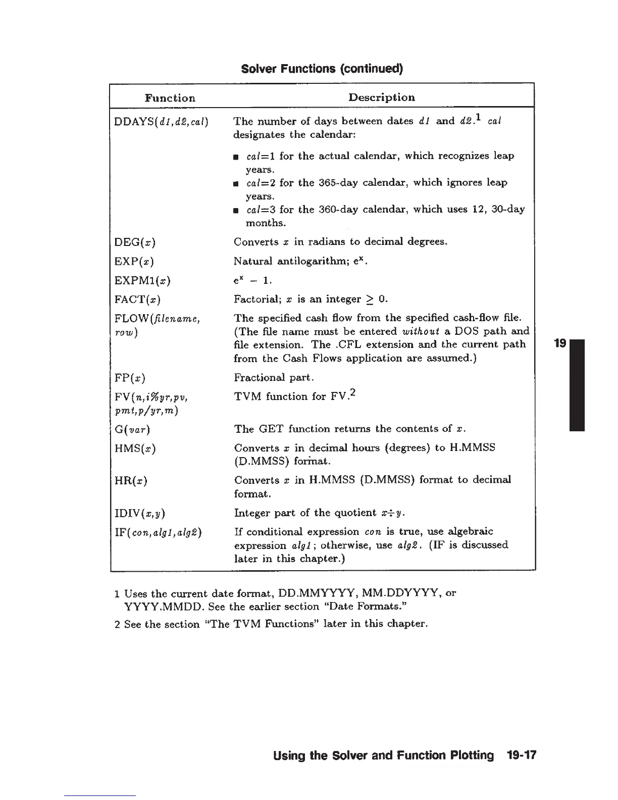Page #267 background image