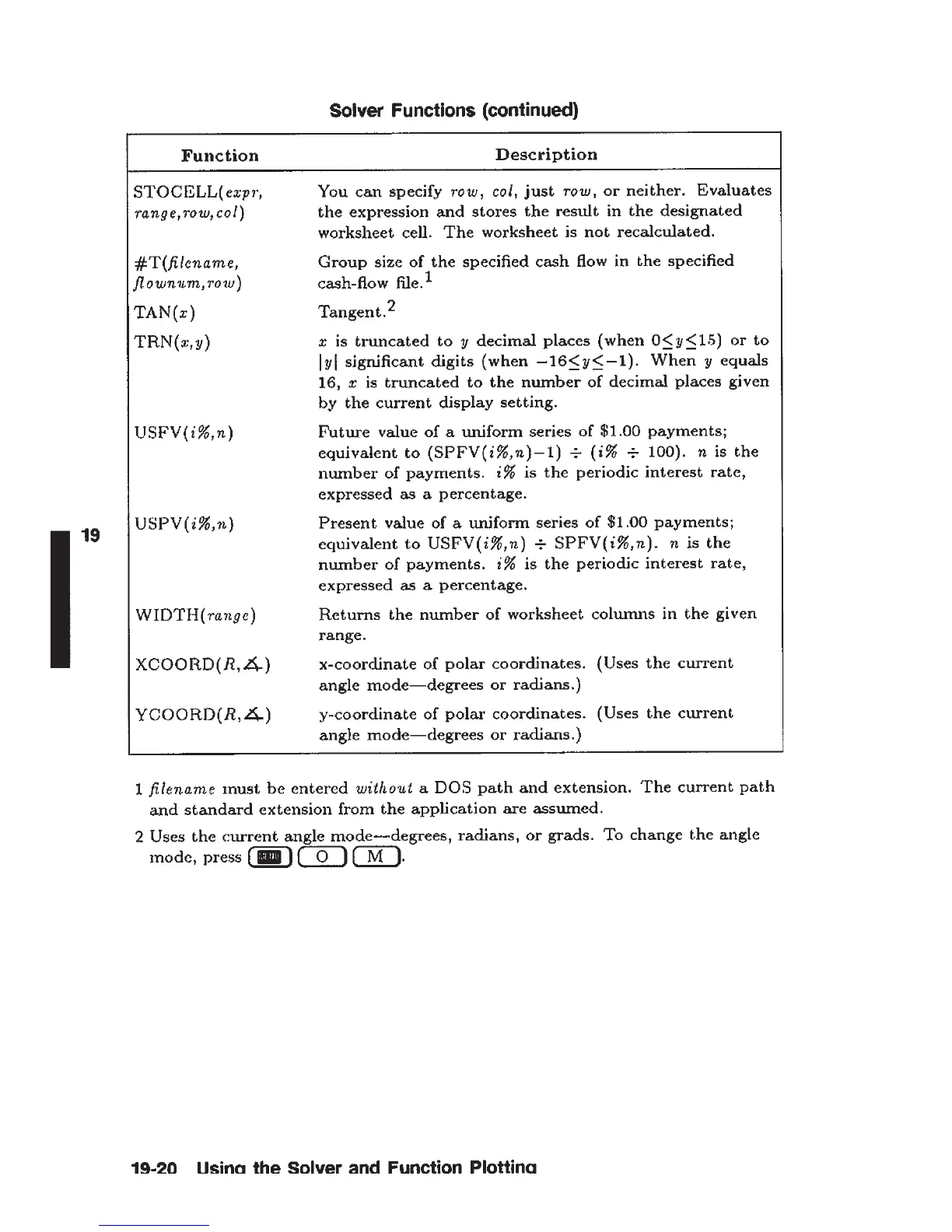Page #270 background image