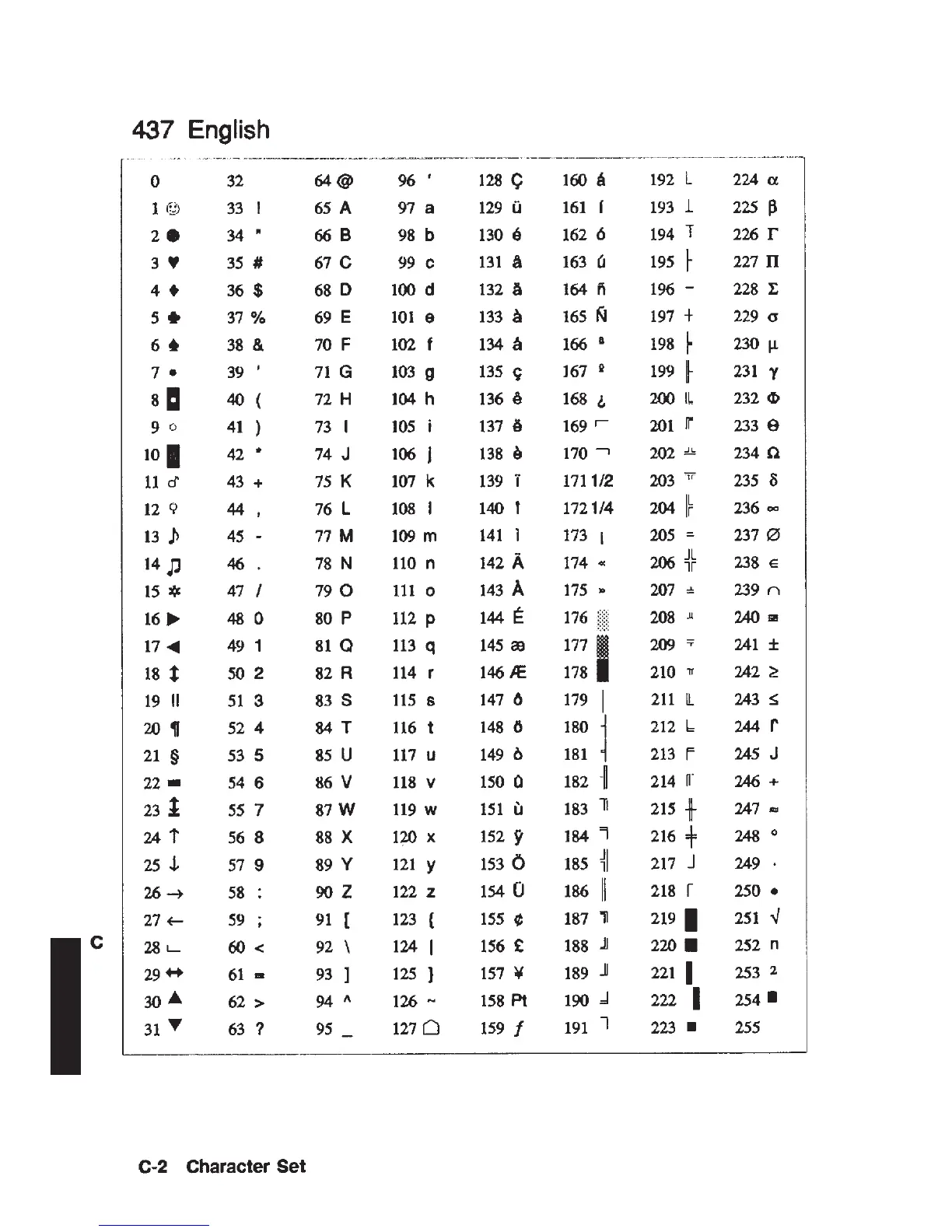 Page #416 background image
