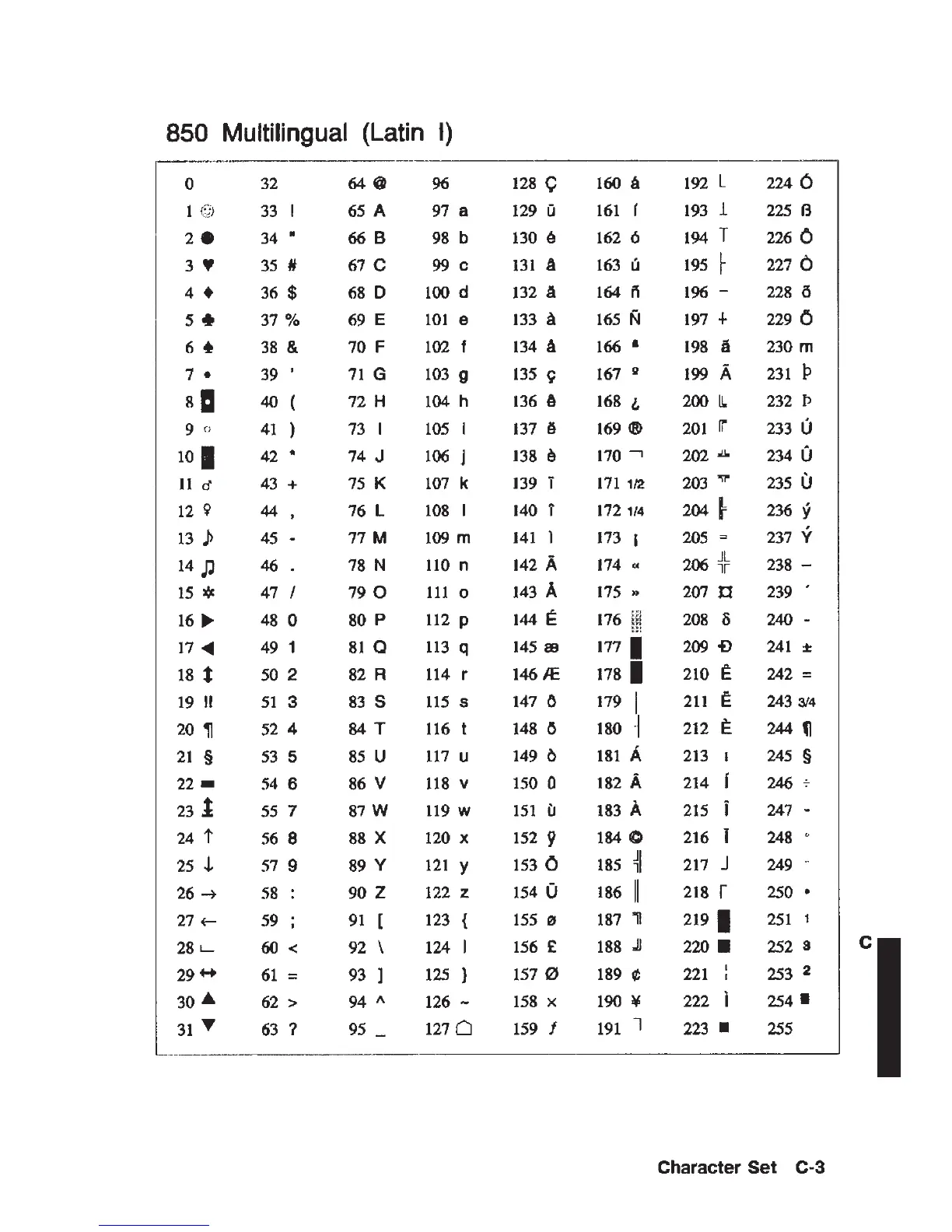 Page #417 background image