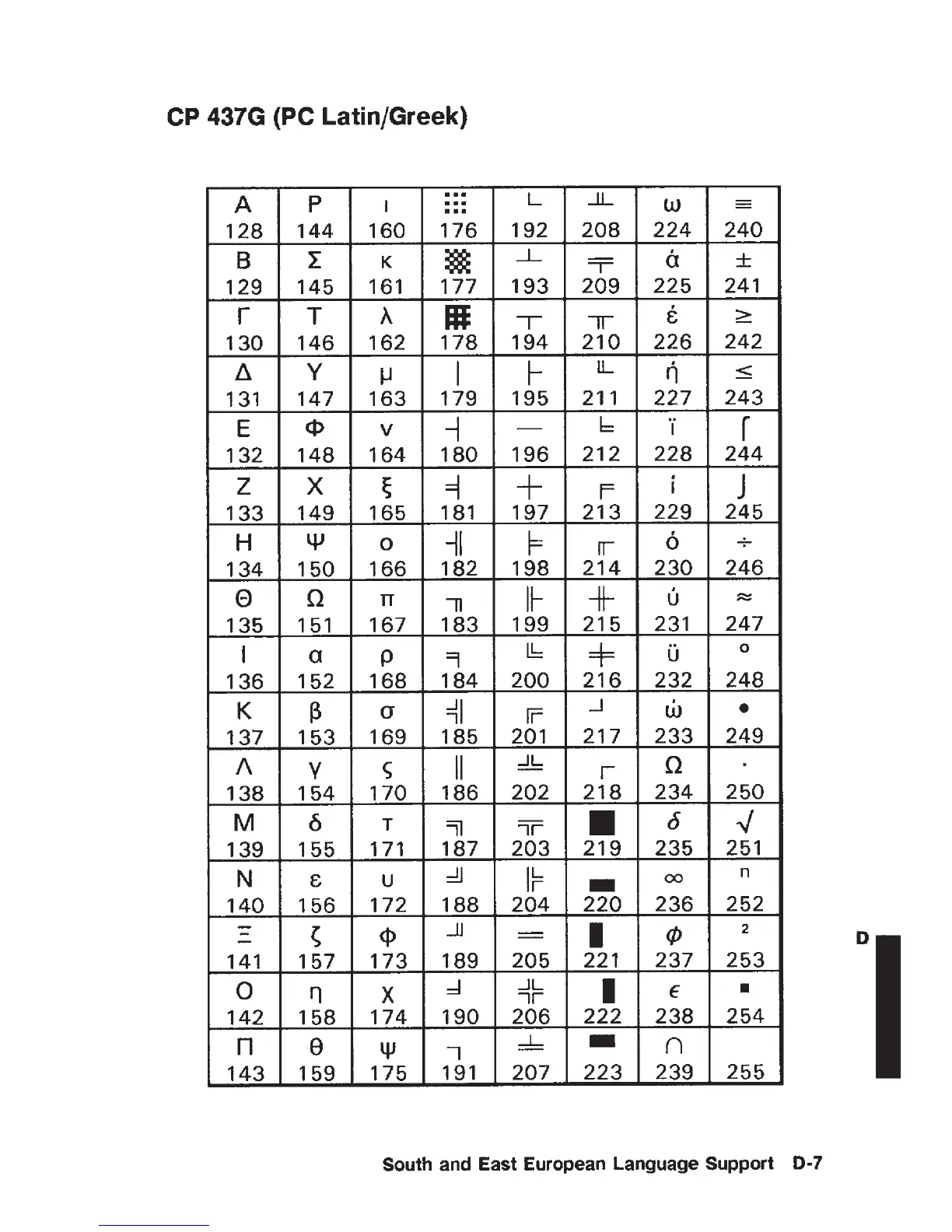 Page #425 background image