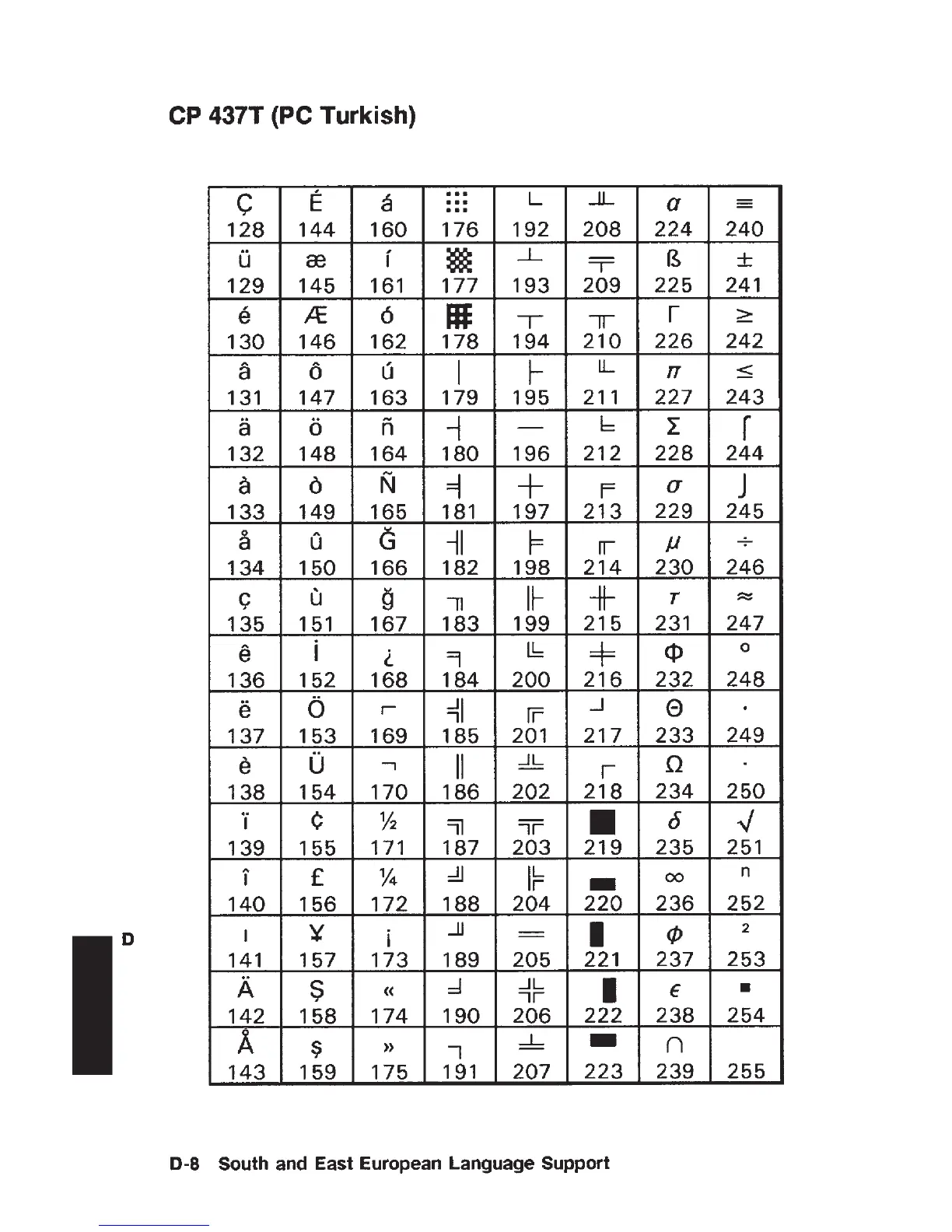 Page #426 background image