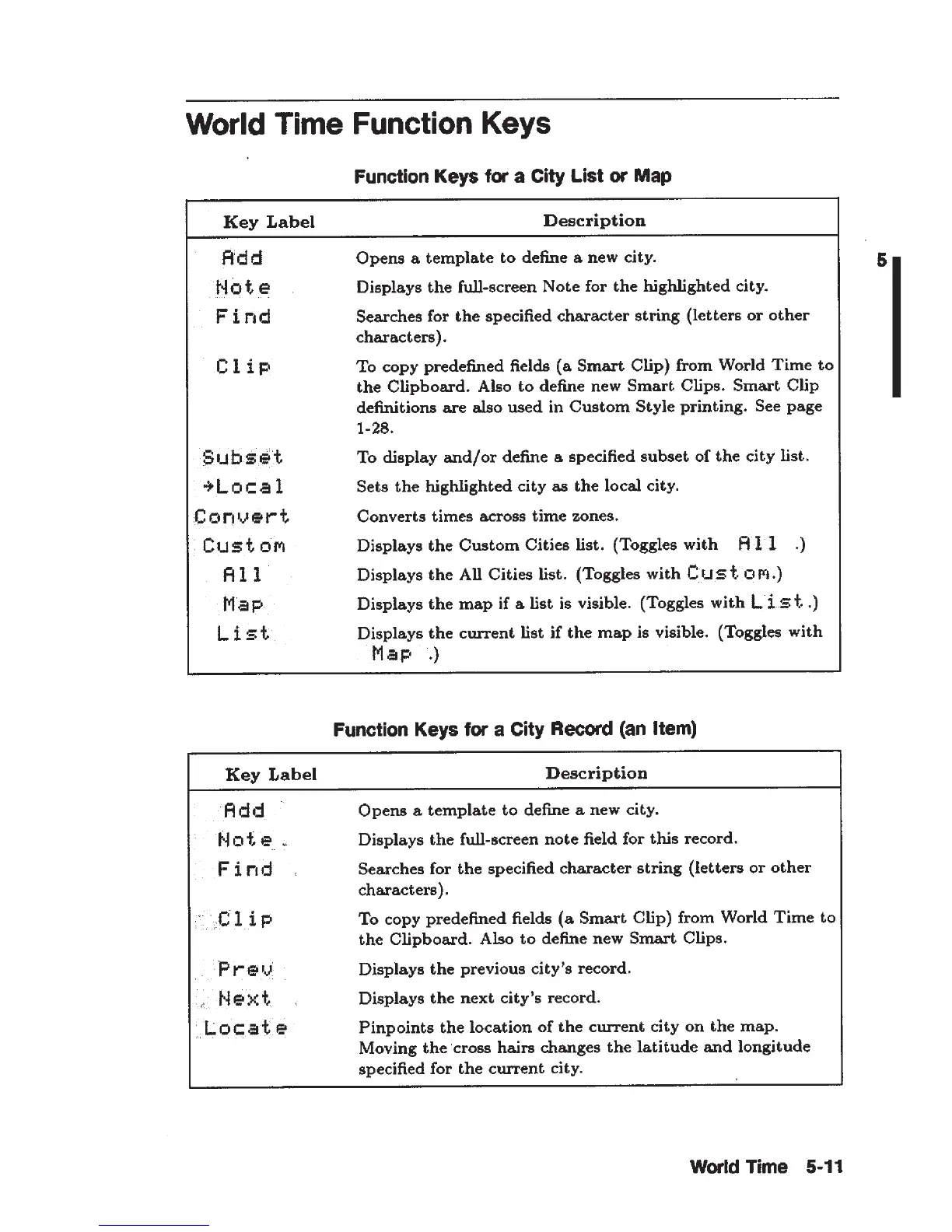Page #121 background image