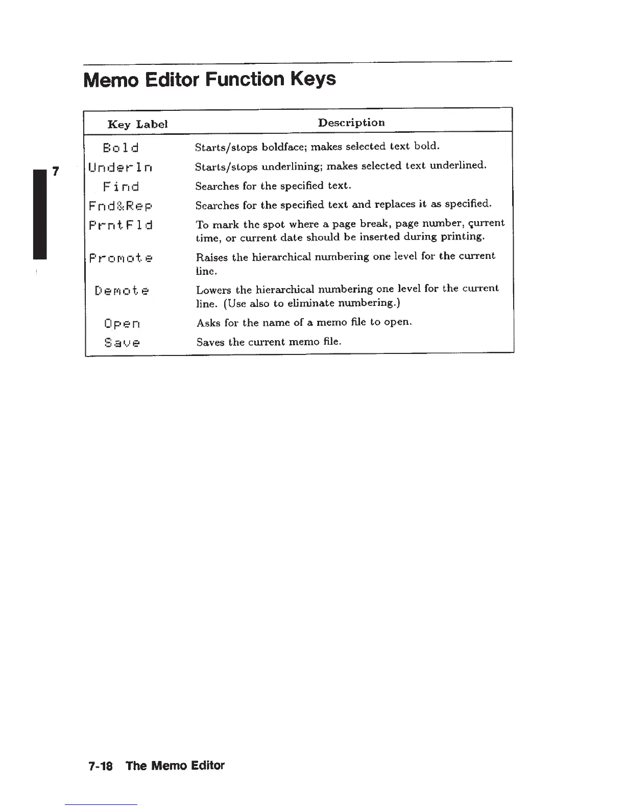 Page #141 background image