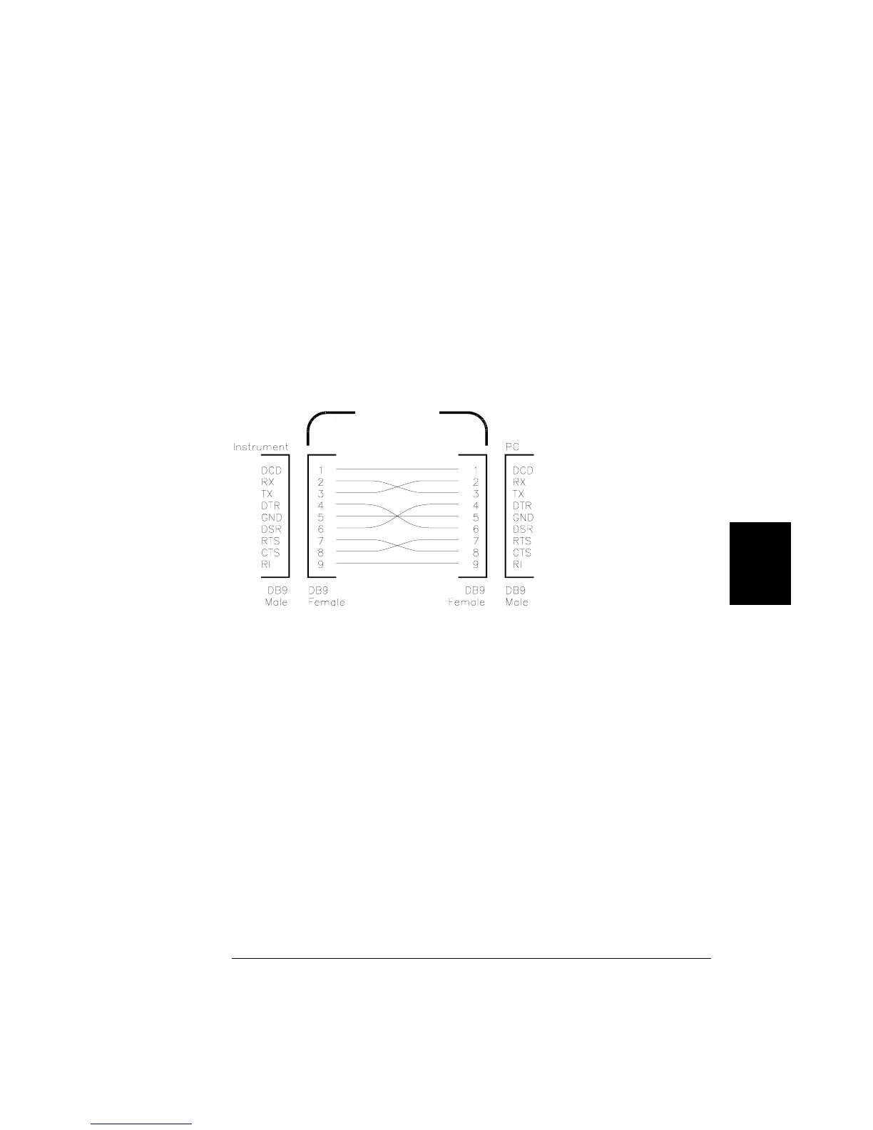 Page #271 background image