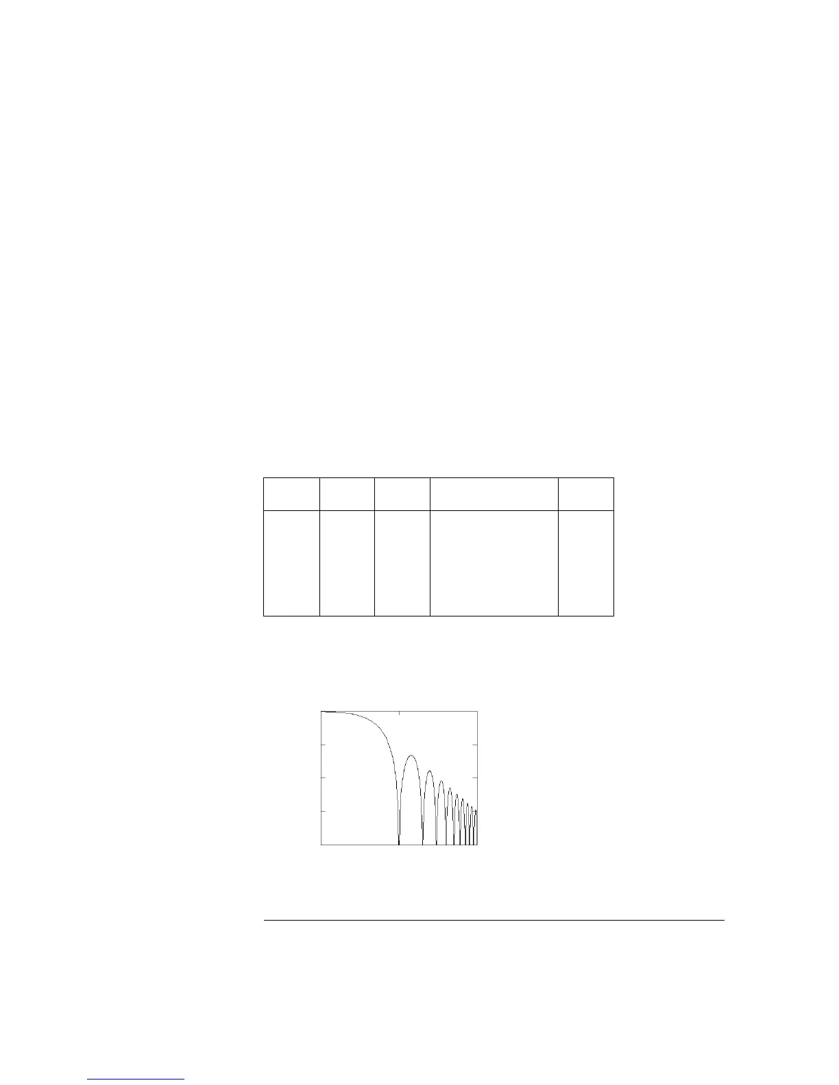 Page #340 background image