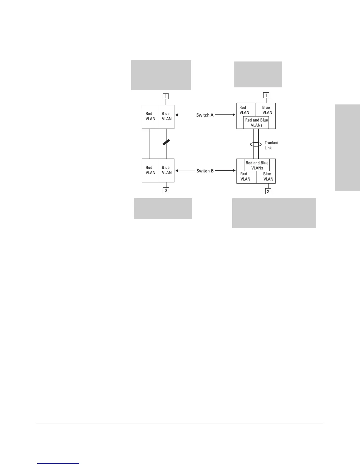 Page #305 background image