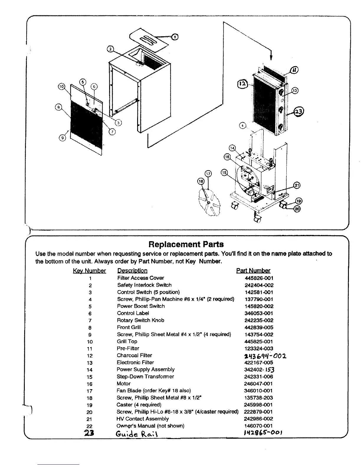 Page #7 background image