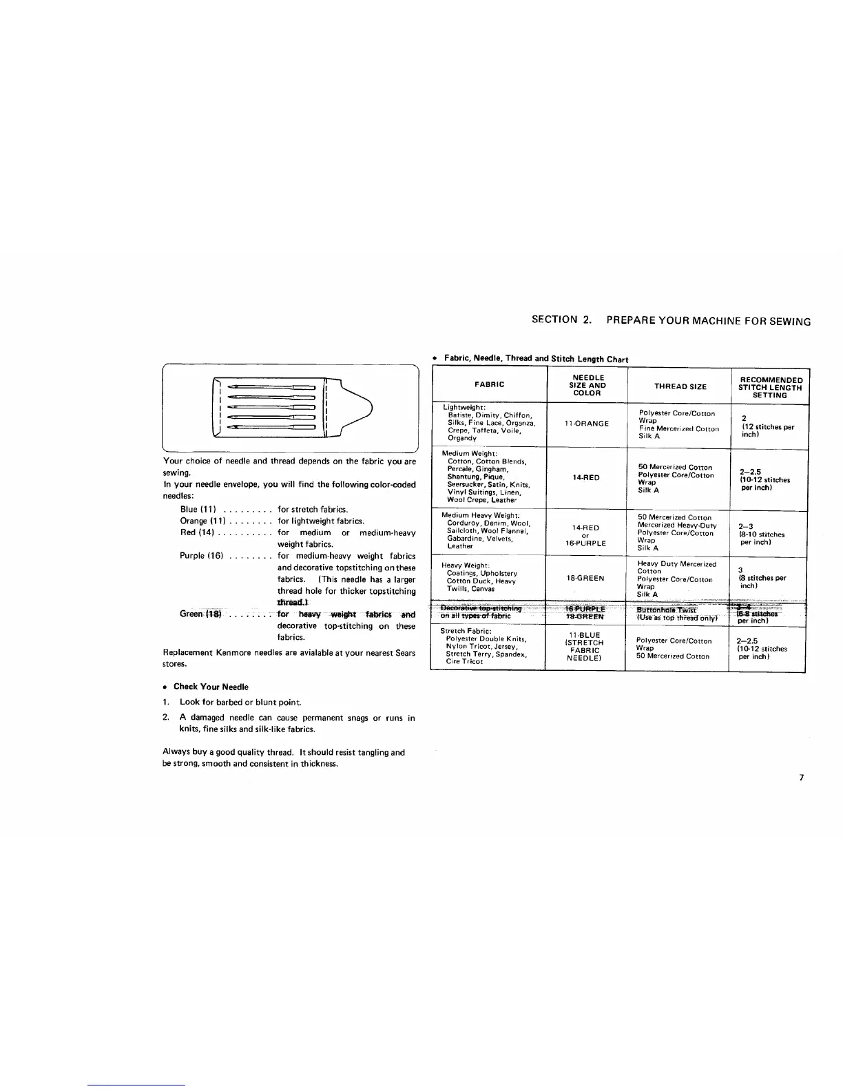 Page #11 background image
