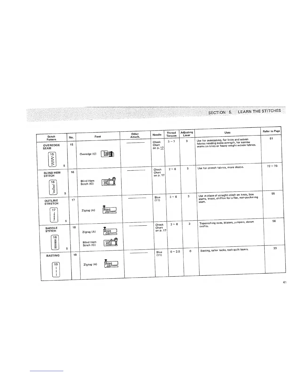 Page #43 background image