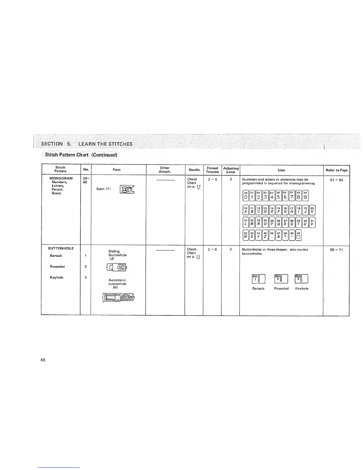 Page #48 background image