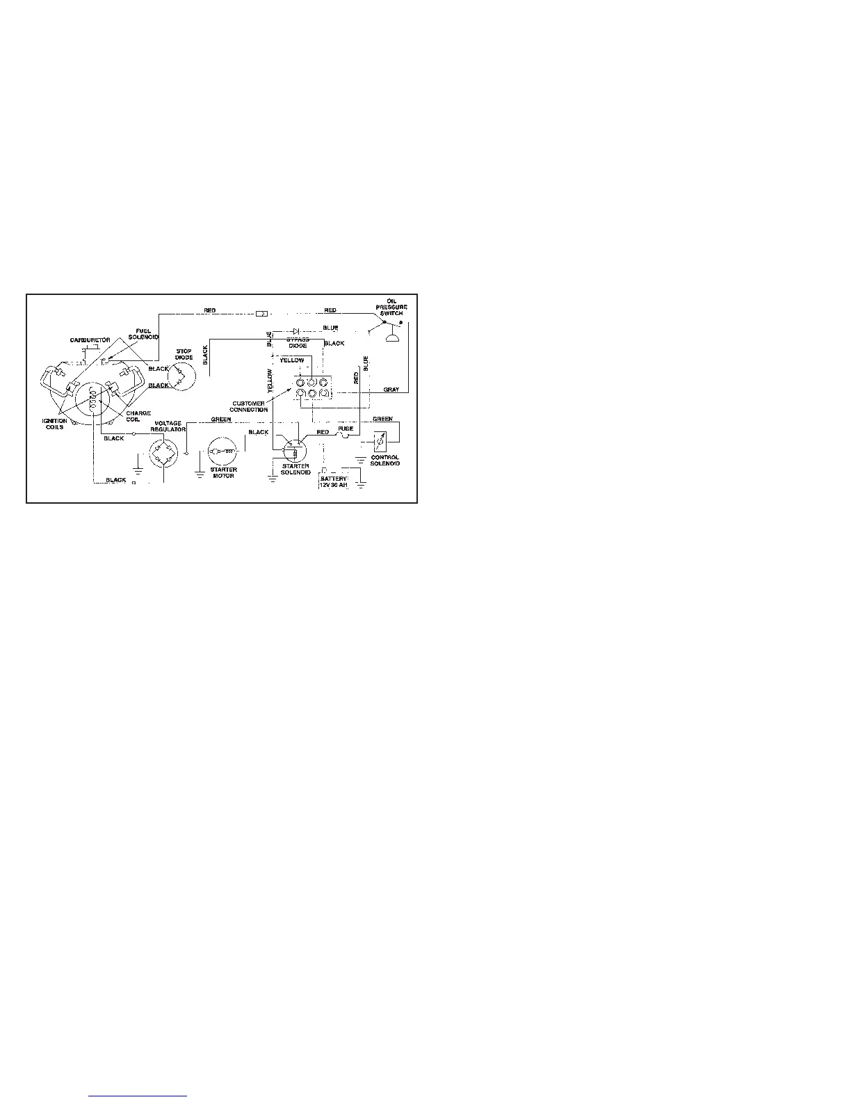 Page #10 background image