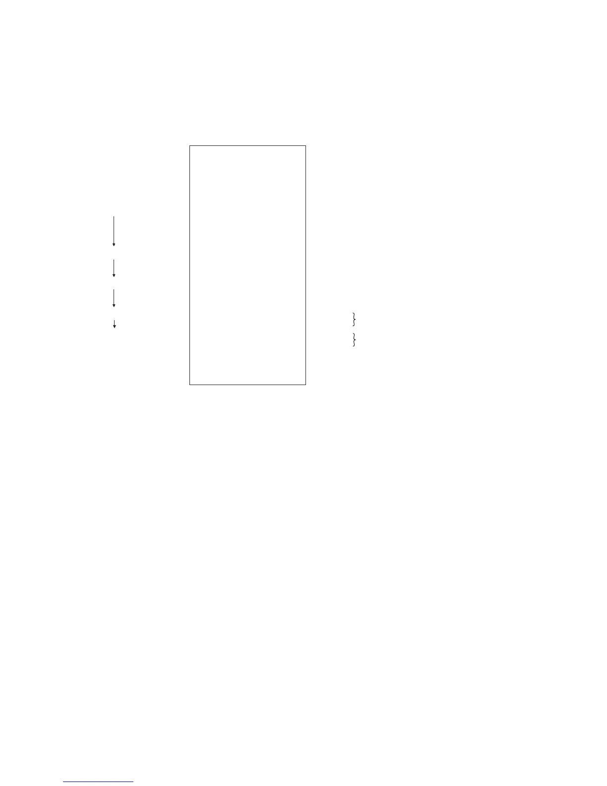 Page #94 background image