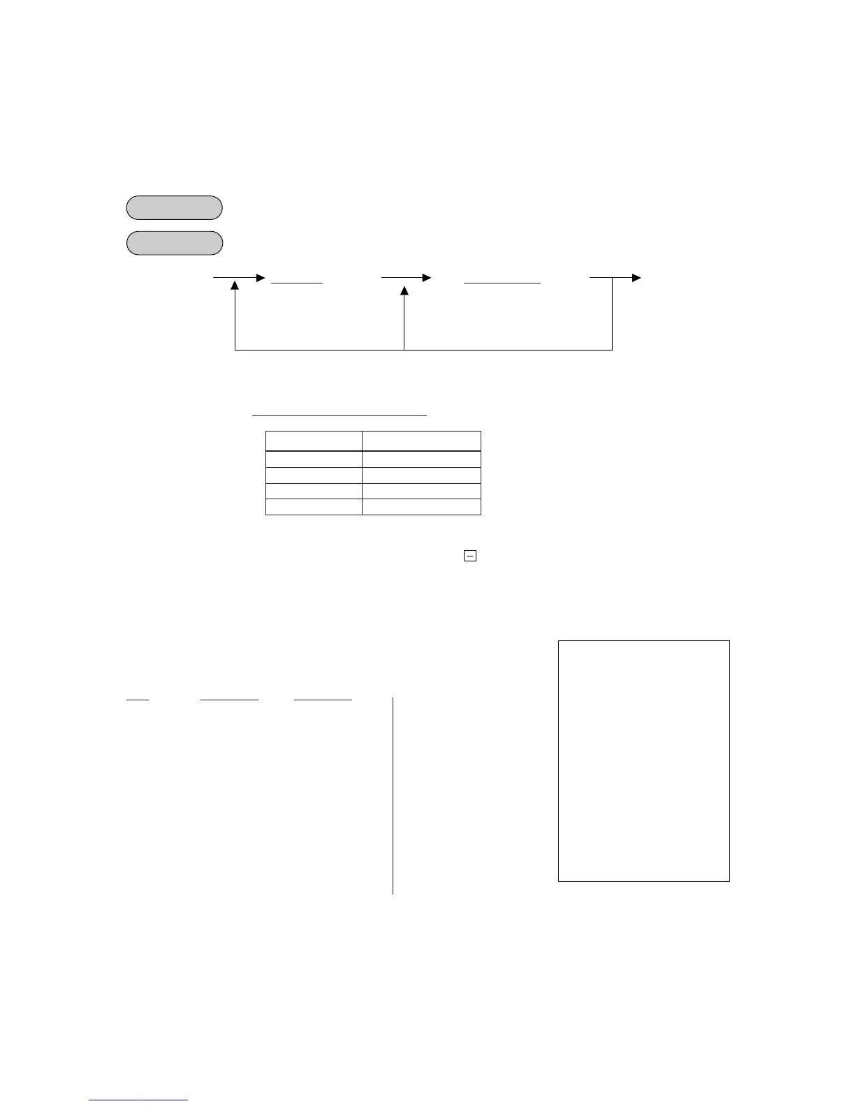 Page #126 background image