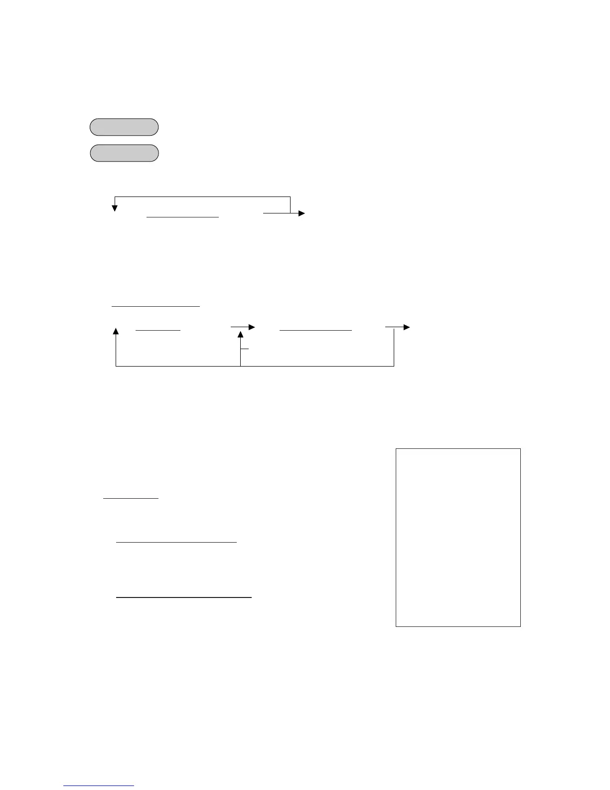 Page #128 background image