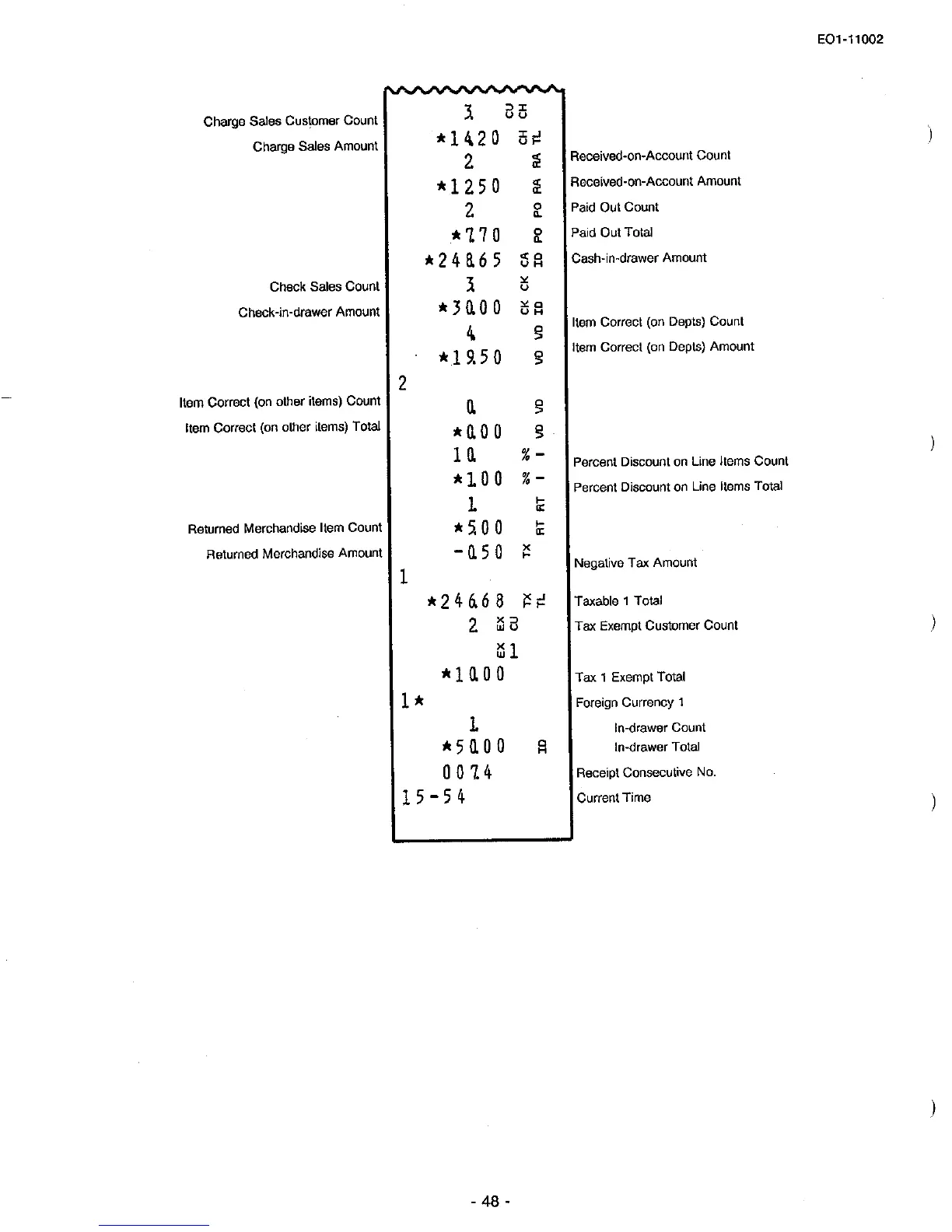 Page #52 background image