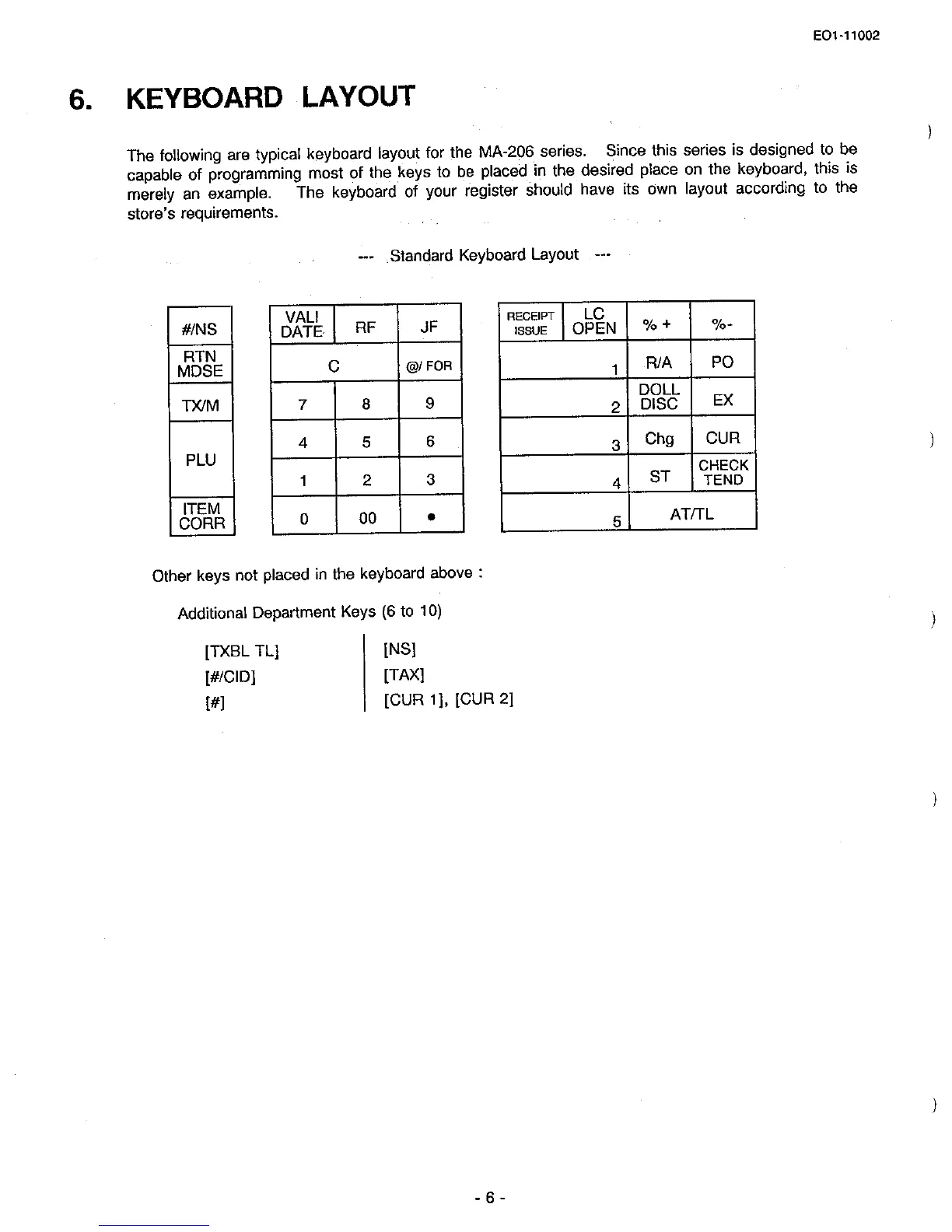 Page #10 background image