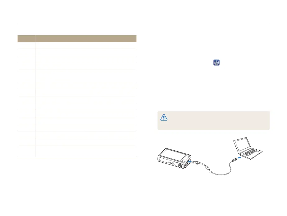 Page #99 background image