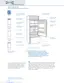 Preview: Specifications