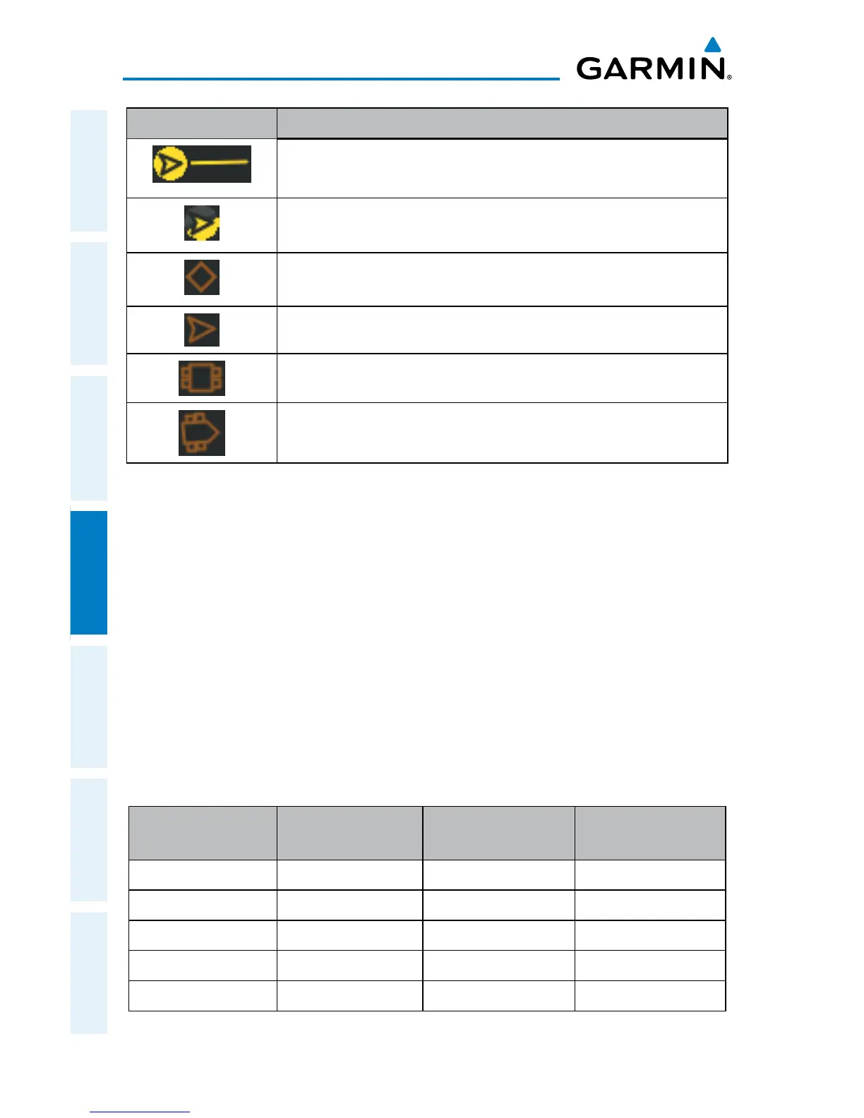 Page #142 background image