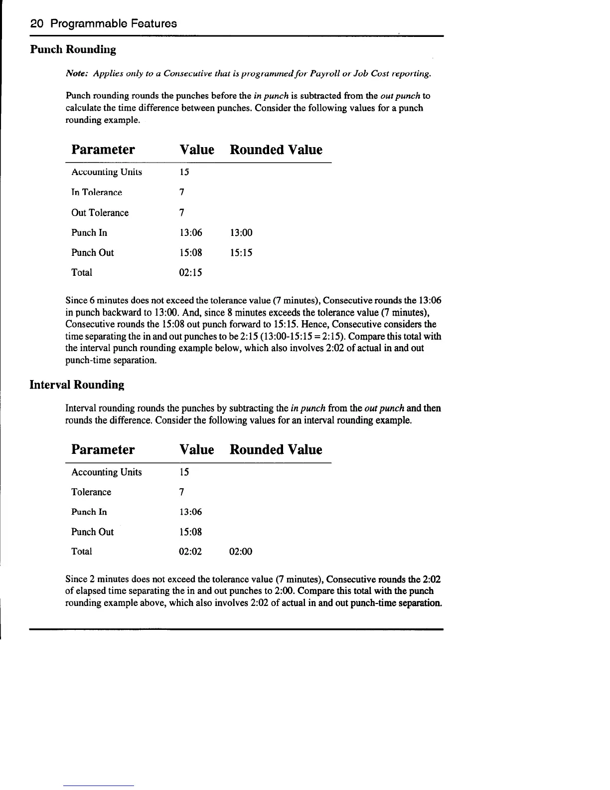 Page #28 background image