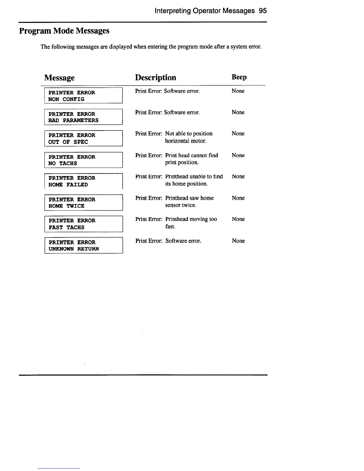 Page #103 background image