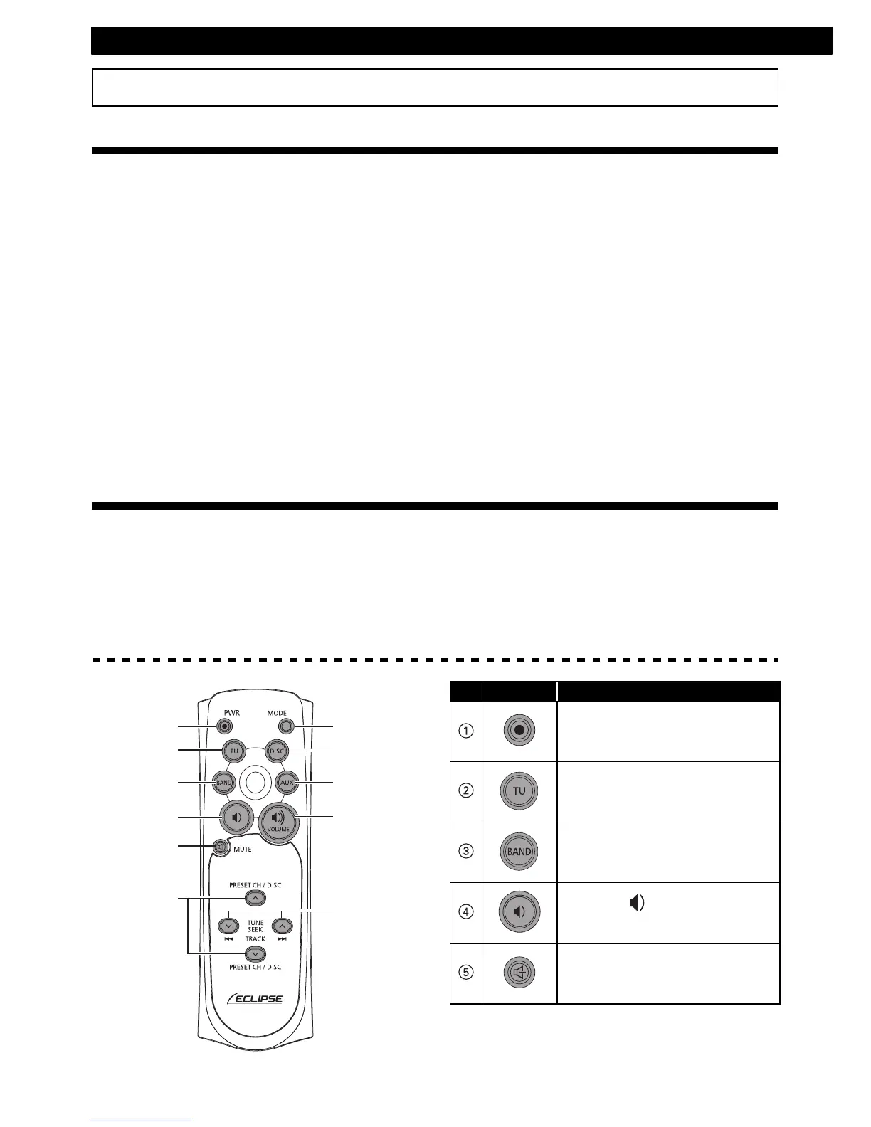 Page #88 background image