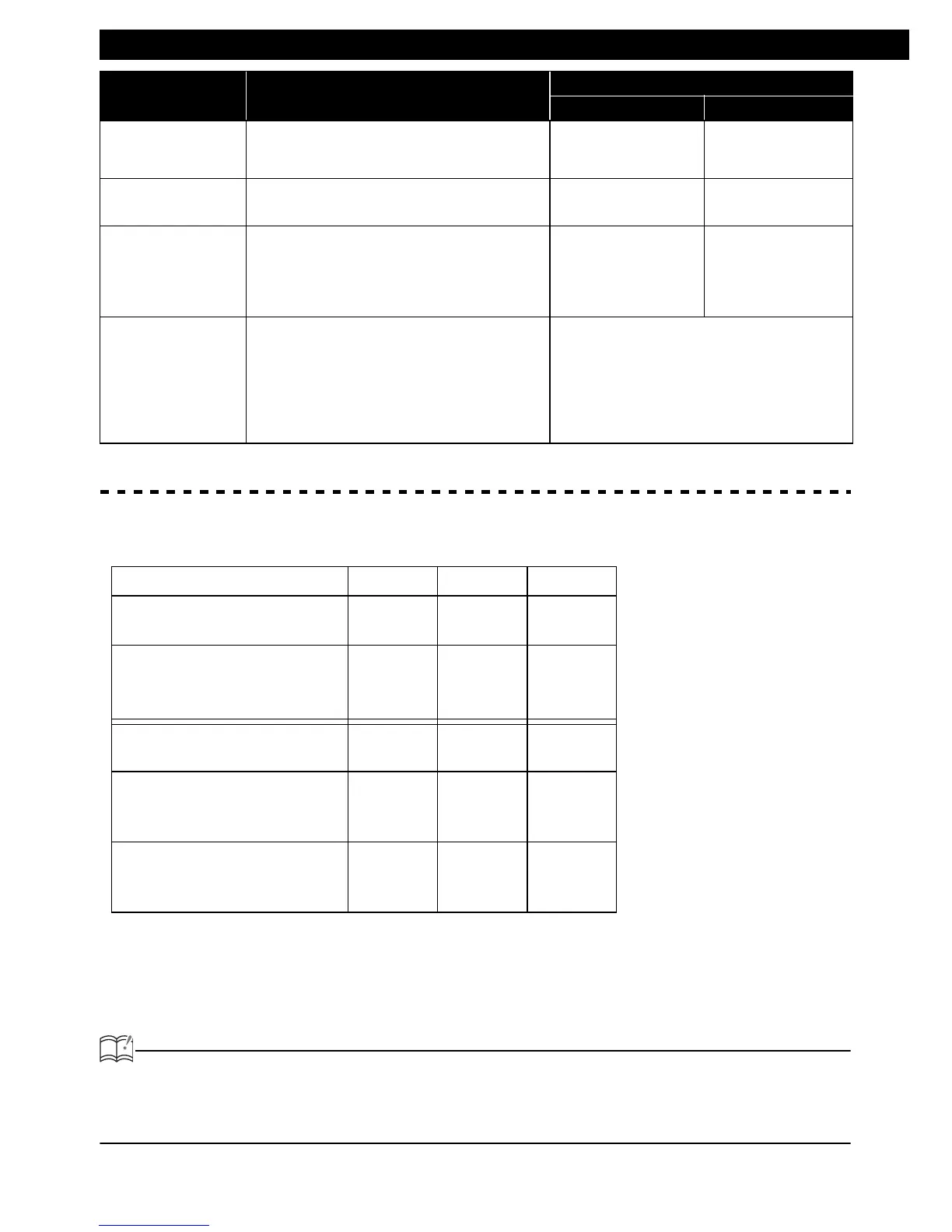 Page #100 background image