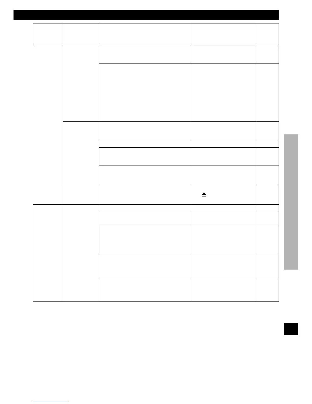 Page #125 background image
