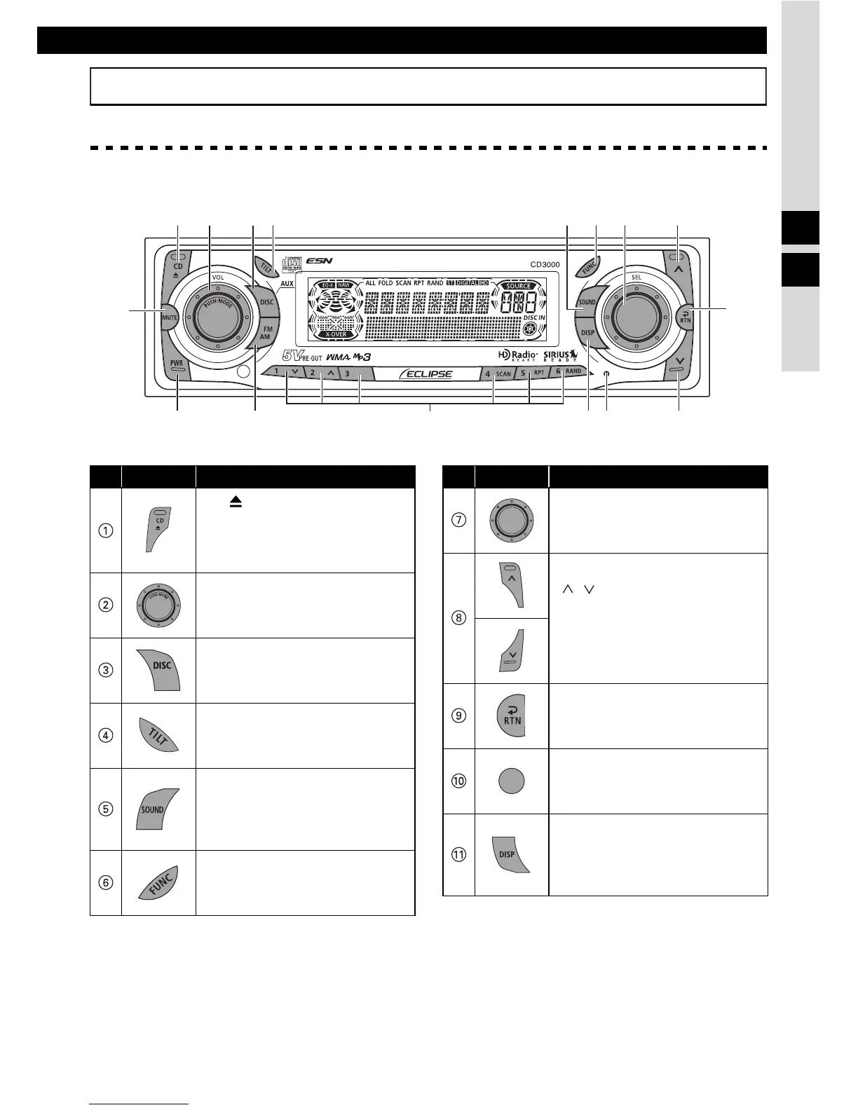 Page #11 background image