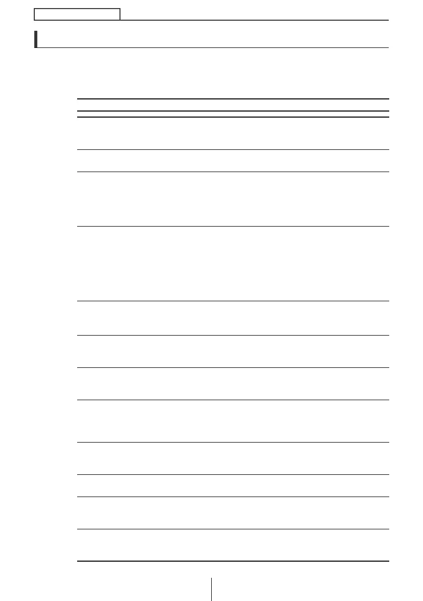 Page #104 background image