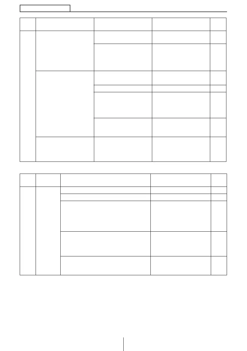 Page #106 background image