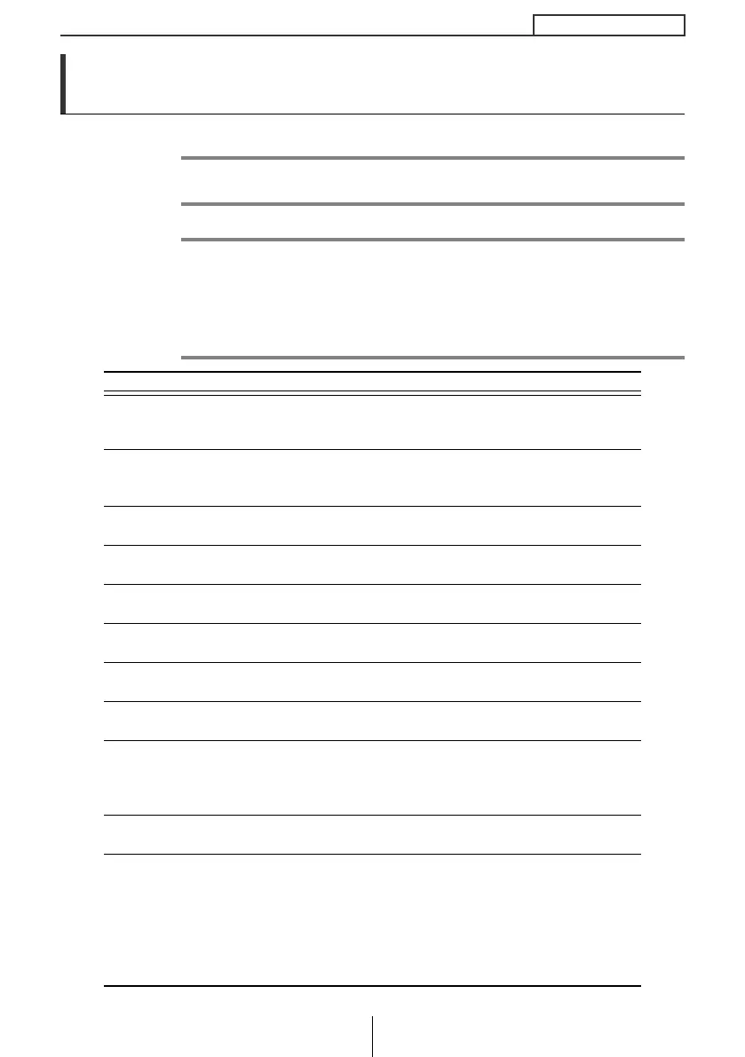 Page #113 background image